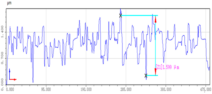 Machines 11 01075 i020 Machines 11 01075 i020