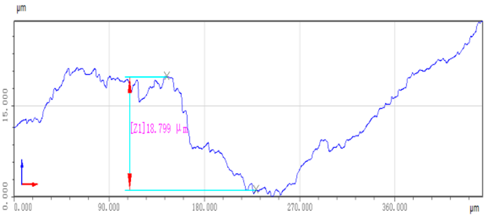 Machines 11 01075 i022 Machines 11 01075 i022