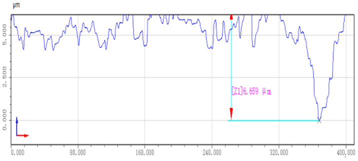 Machines 11 01075 i024 Machines 11 01075 i024