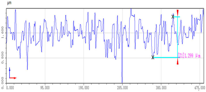 Machines 11 01075 i026 Machines 11 01075 i026