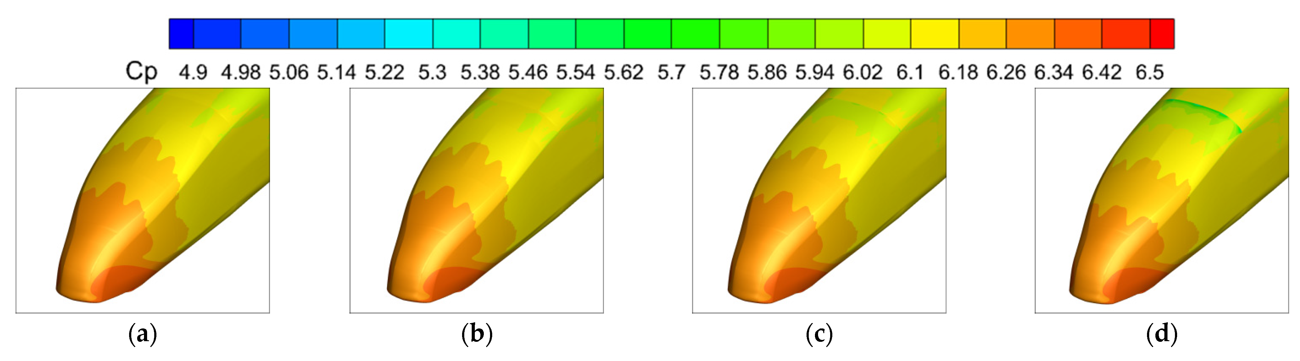 Machines 11 01078 g012a