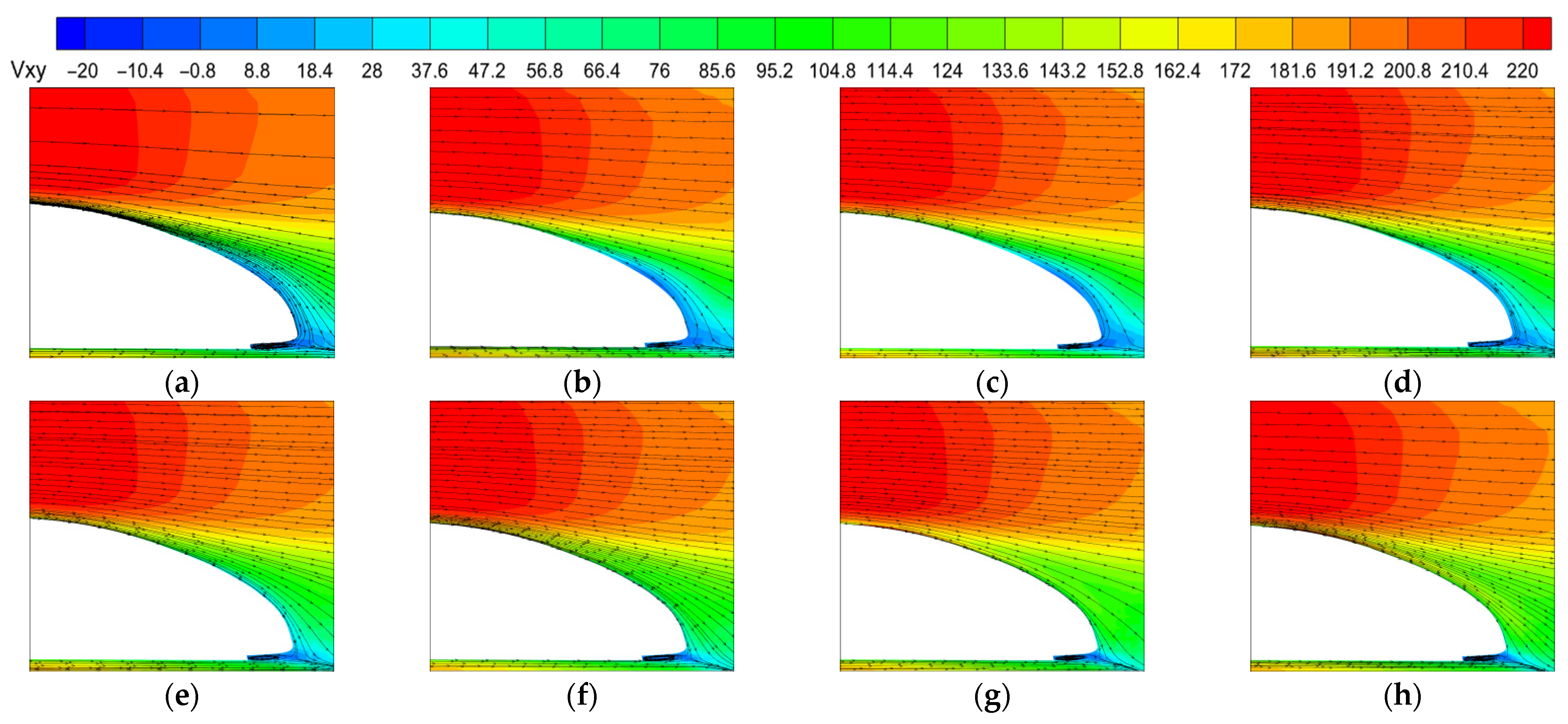 Machines 11 01078 g013