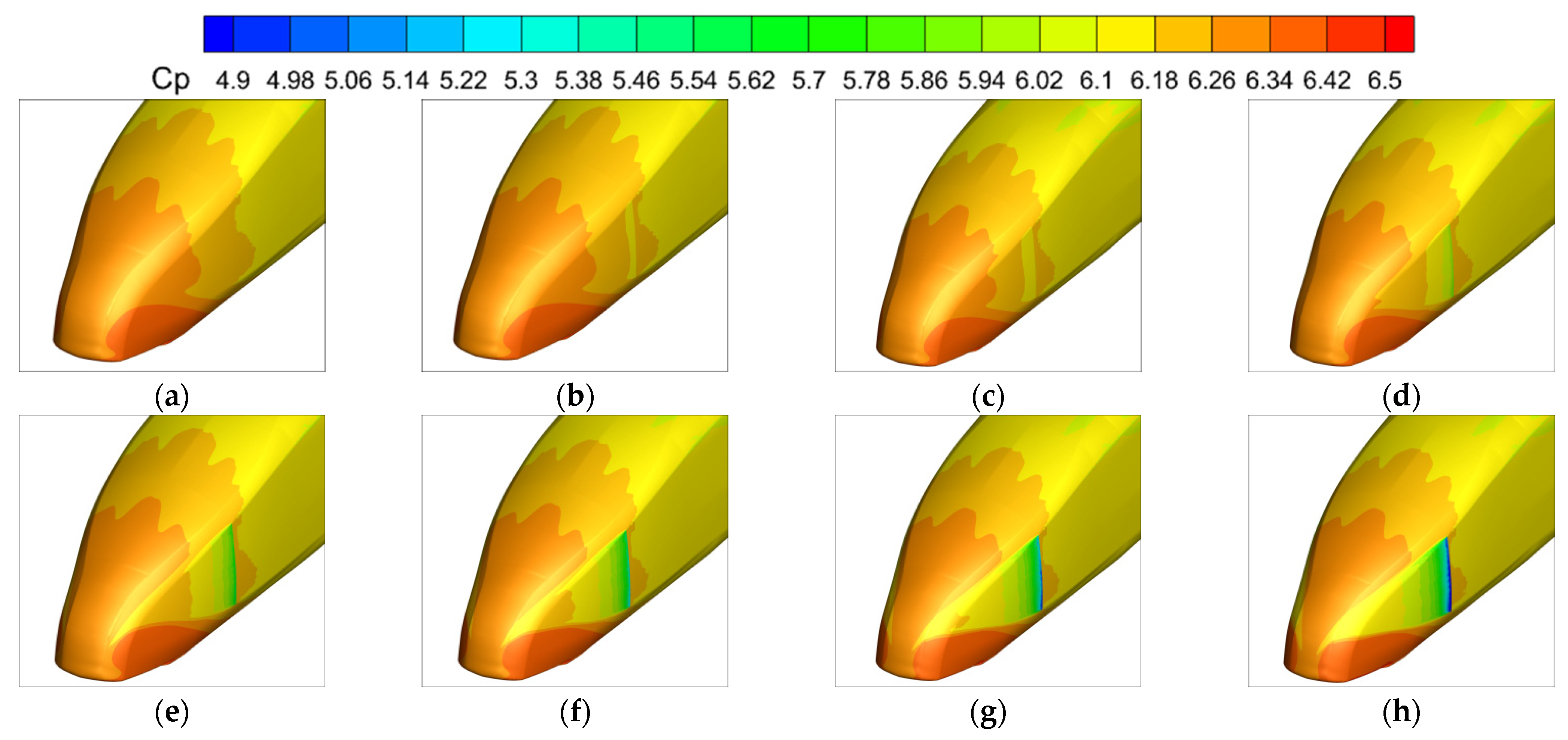 Machines 11 01078 g017