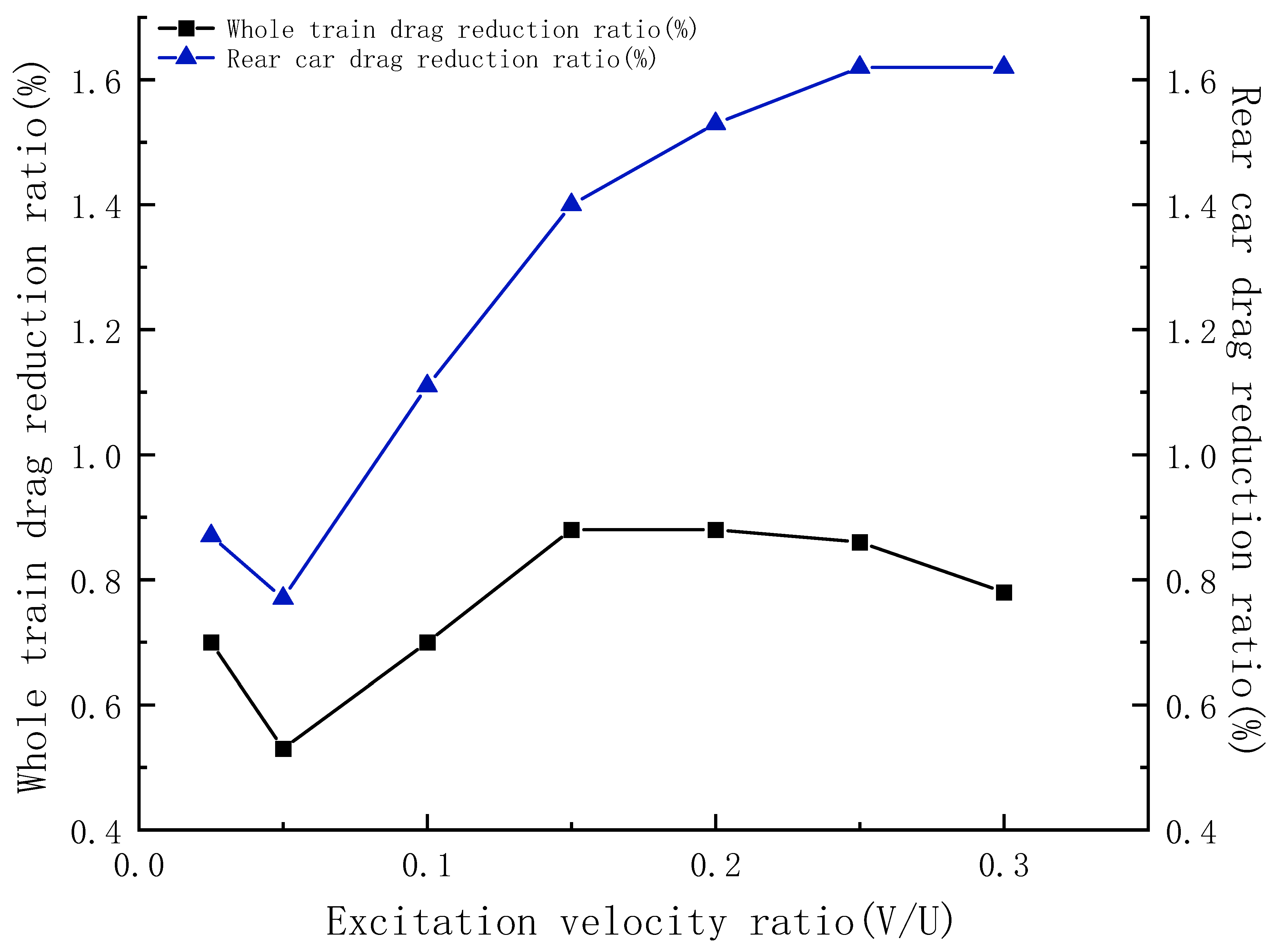 Machines 11 01078 g021