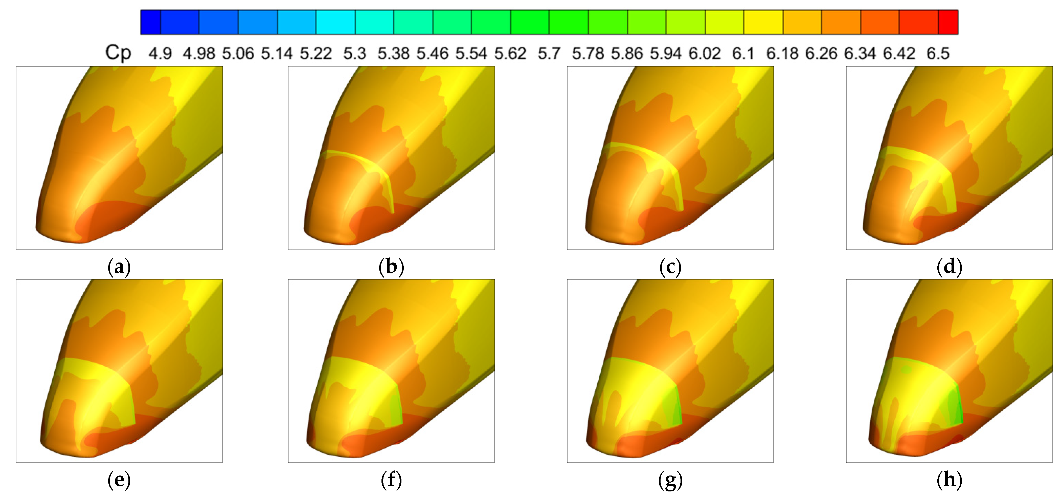 Machines 11 01078 g022