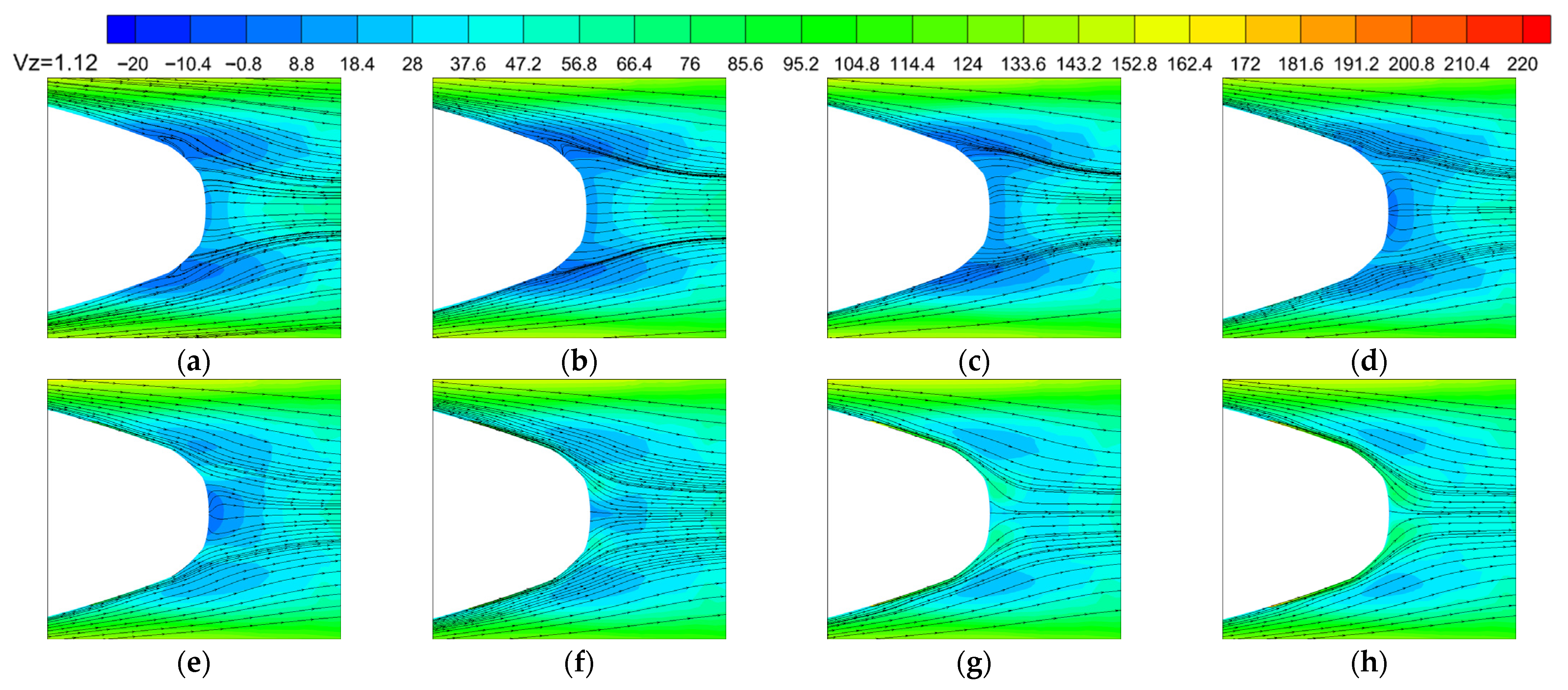 Machines 11 01078 g024