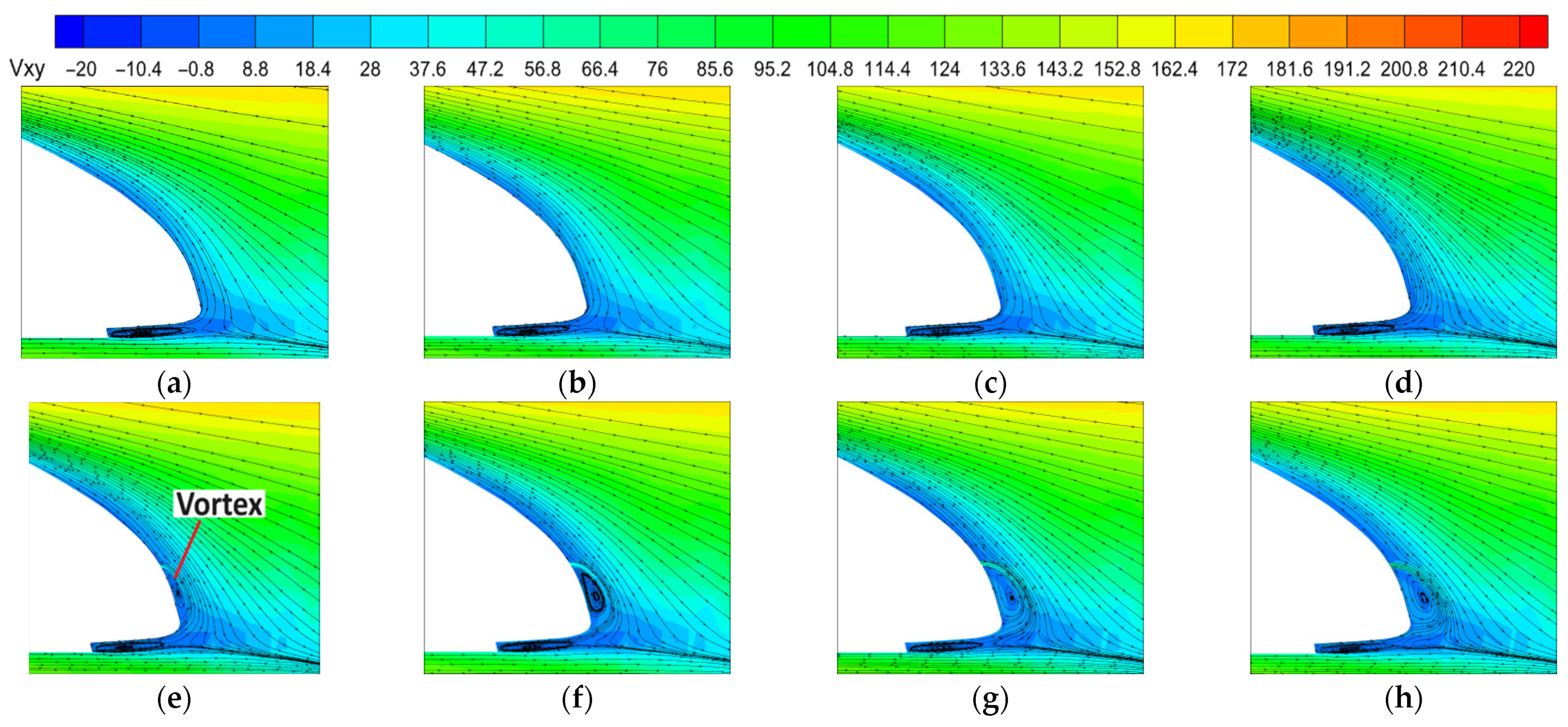 Machines 11 01078 g029