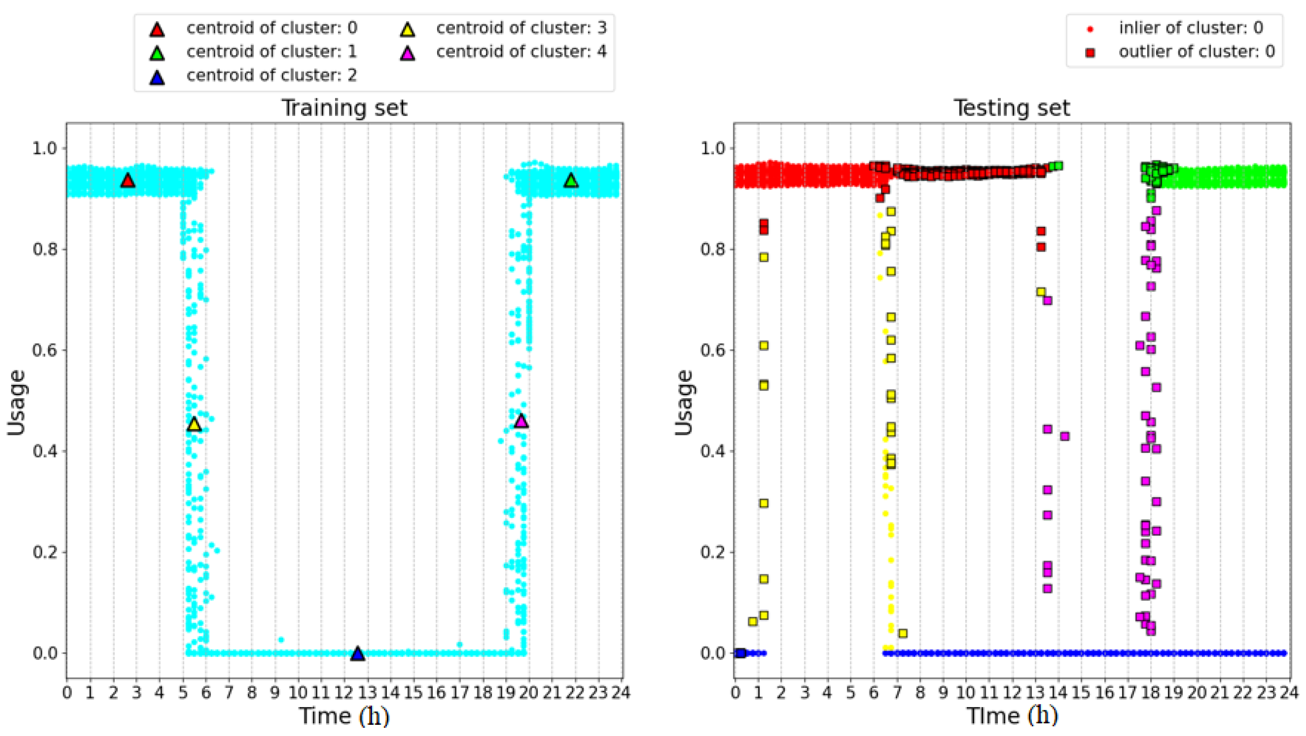 Machines 11 01082 g007