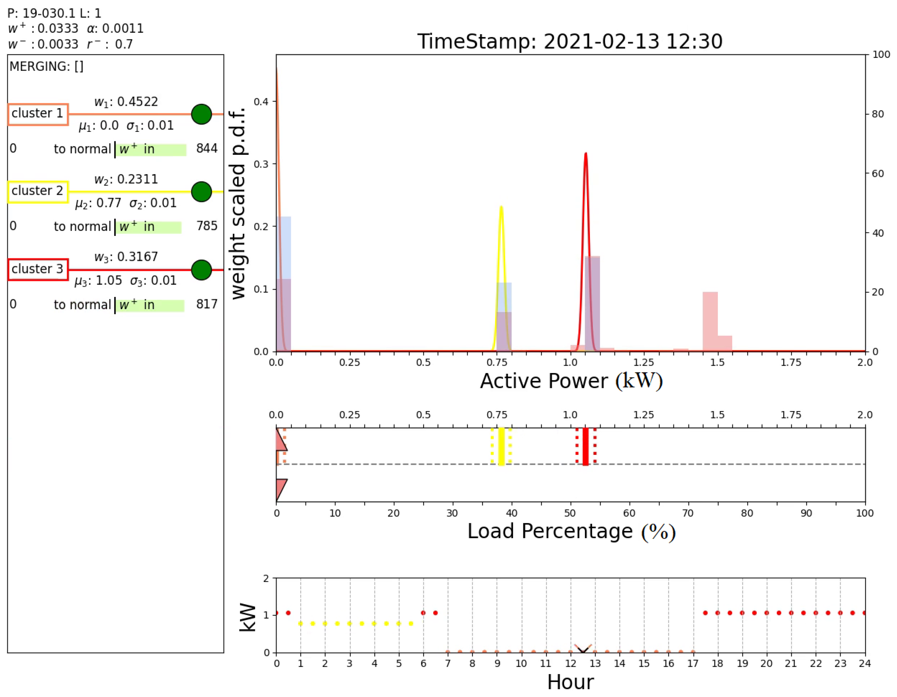 Machines 11 01082 g016