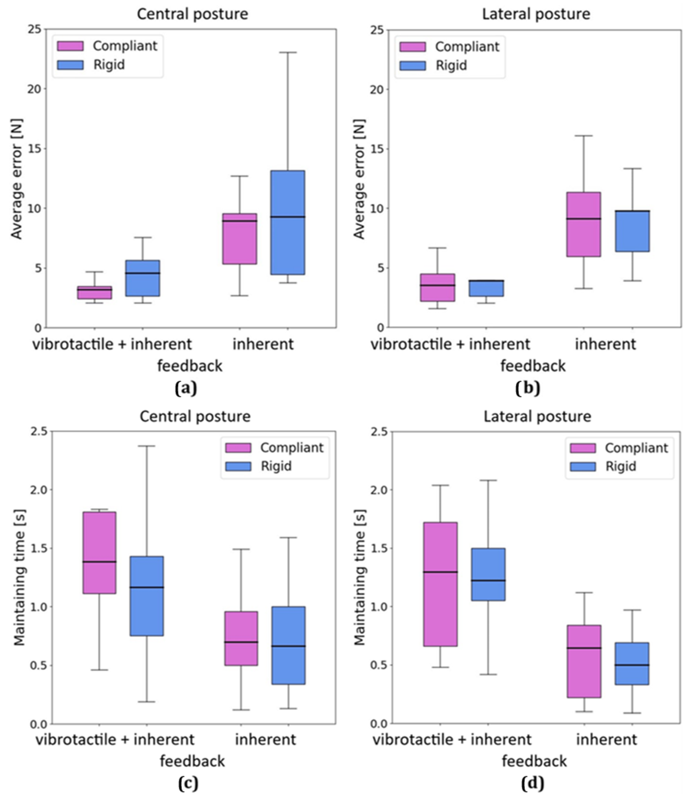 Machines 11 01085 g005