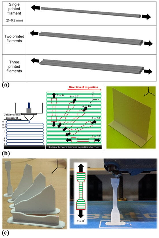 MEASURING CUBE - REMARKABLY USEFUL MODELS - Jaws 3D Print and