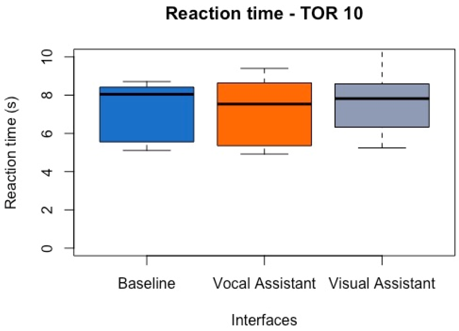 Machines 11 01087 g011