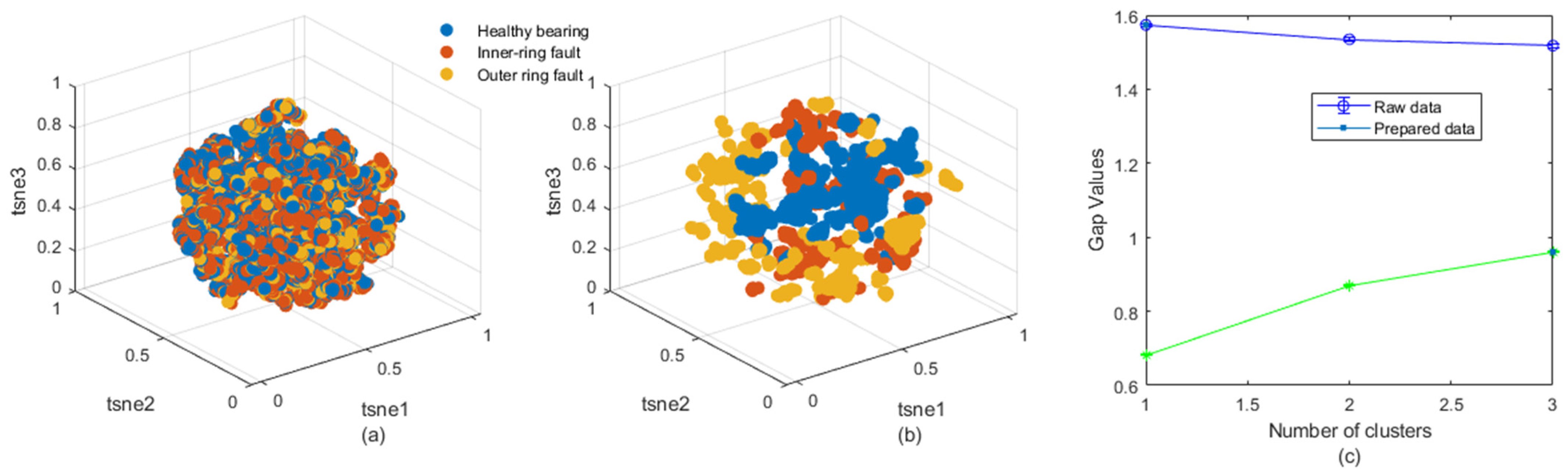 Machines 11 01089 g005