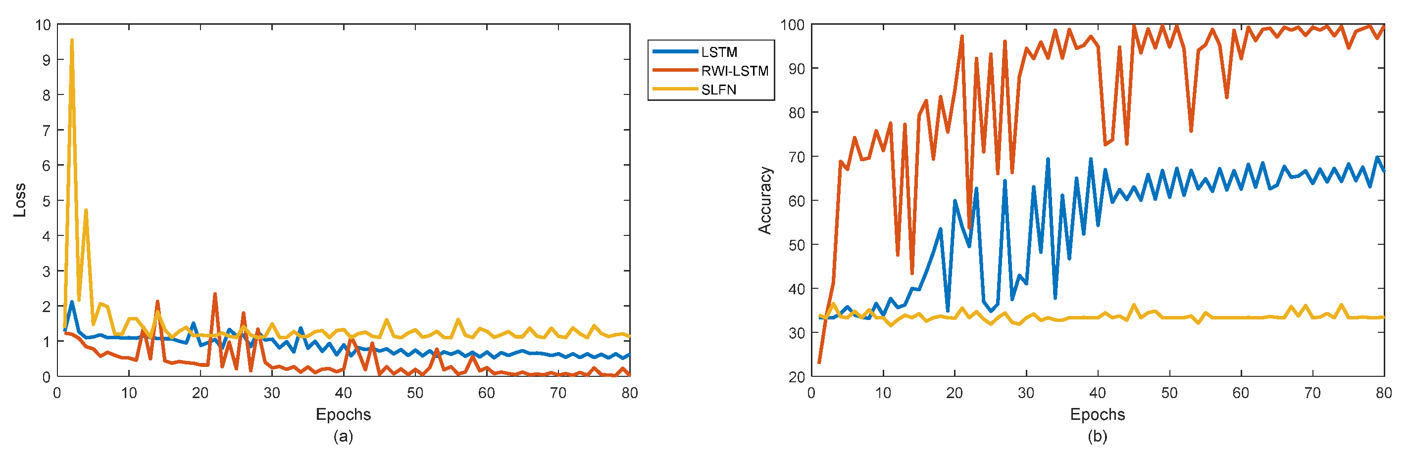 Machines 11 01089 g008