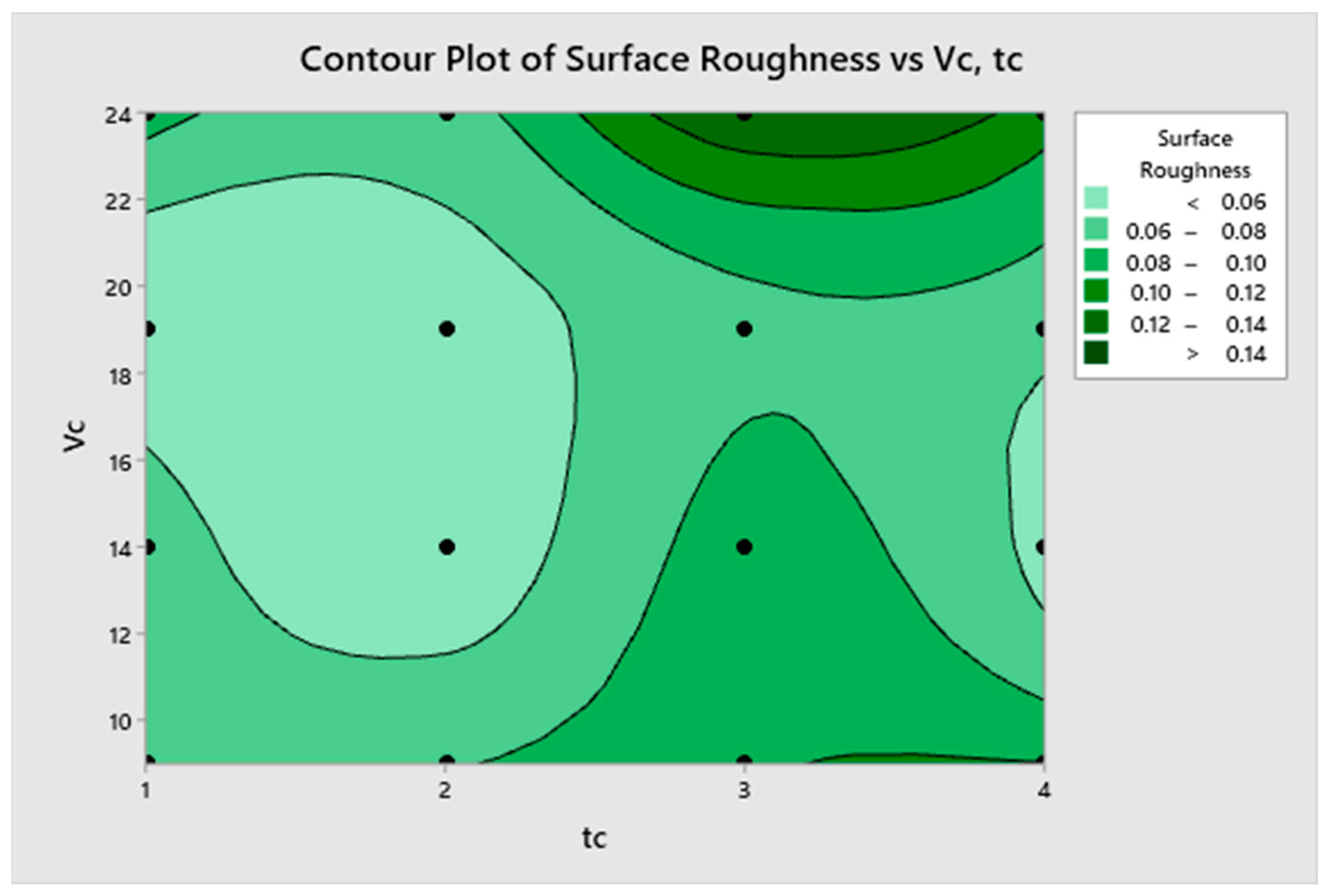Machines 12 00004 g013