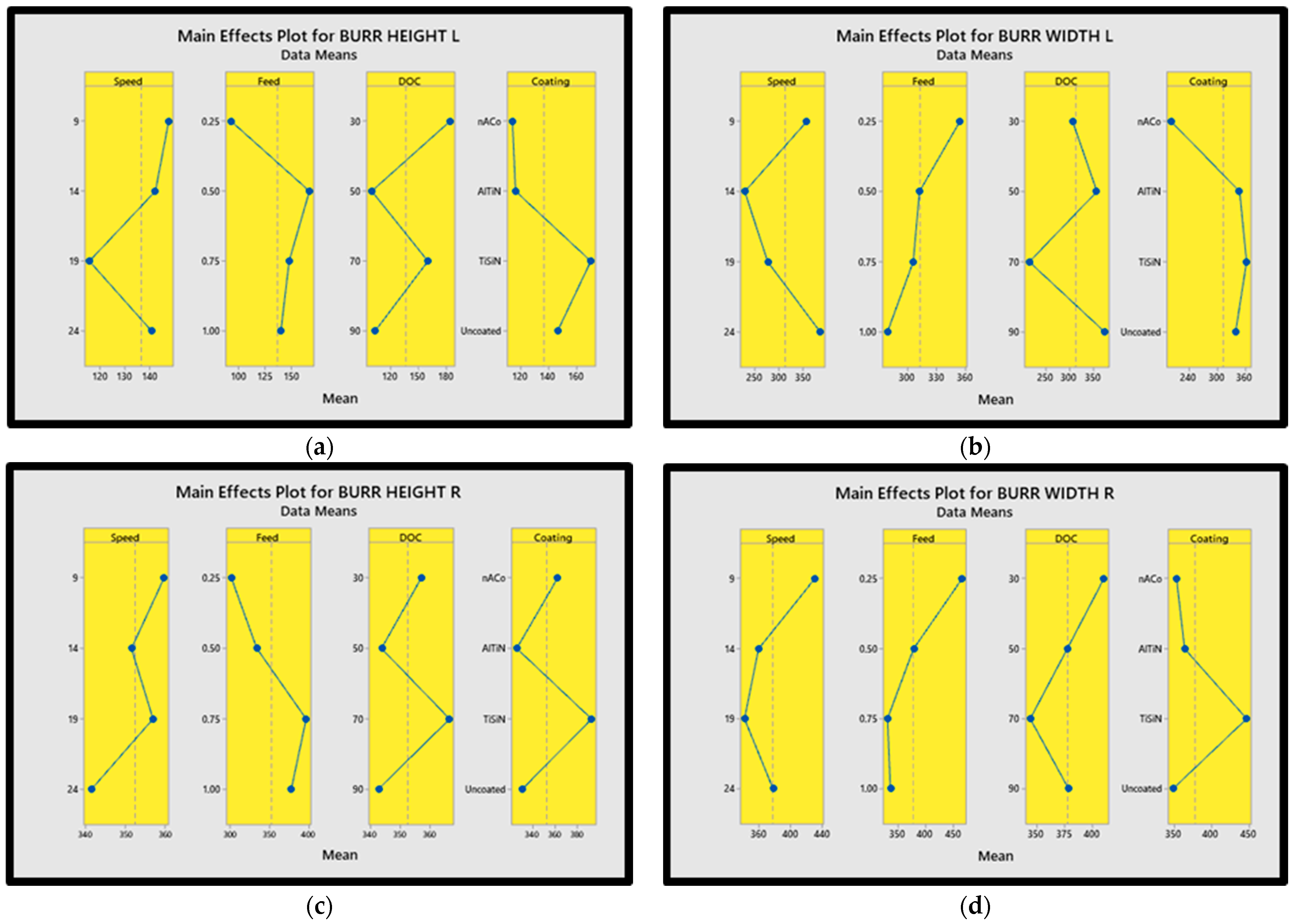 Machines 12 00004 g014