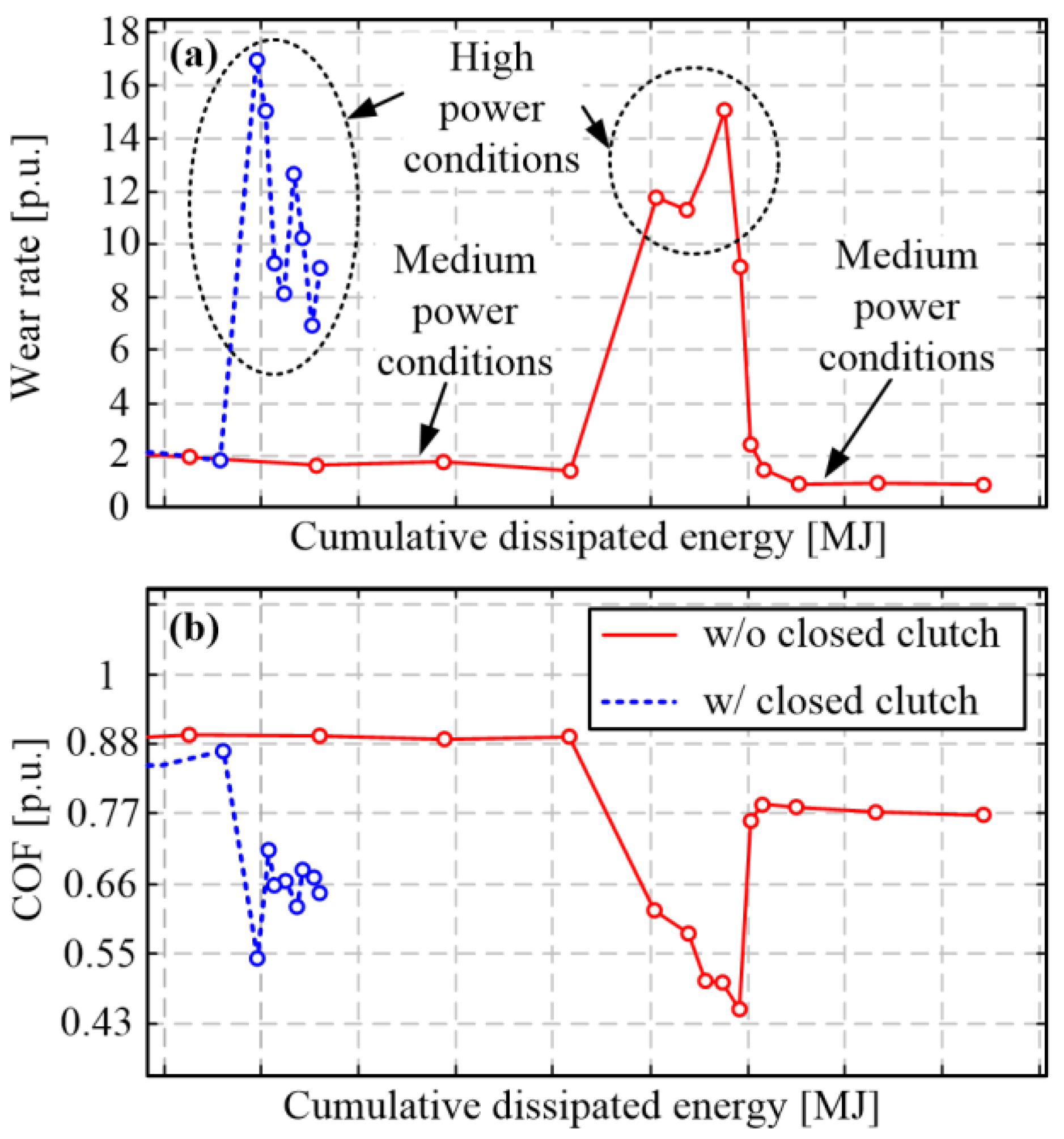 Machines 12 00014 g013
