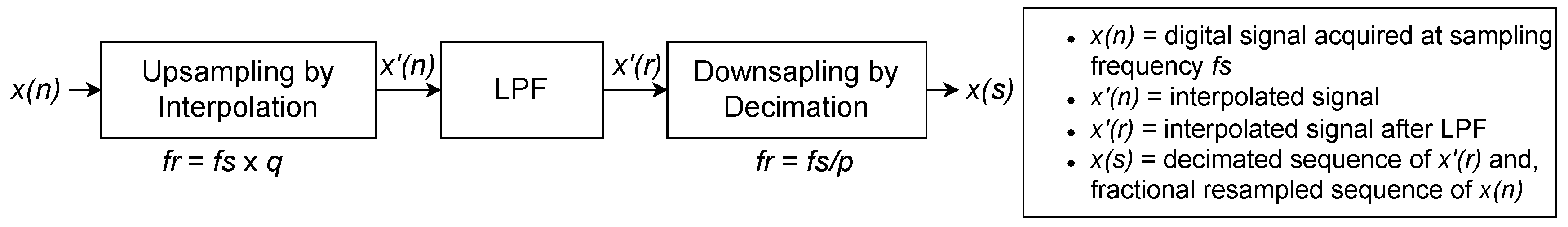 Machines 12 00017 g002