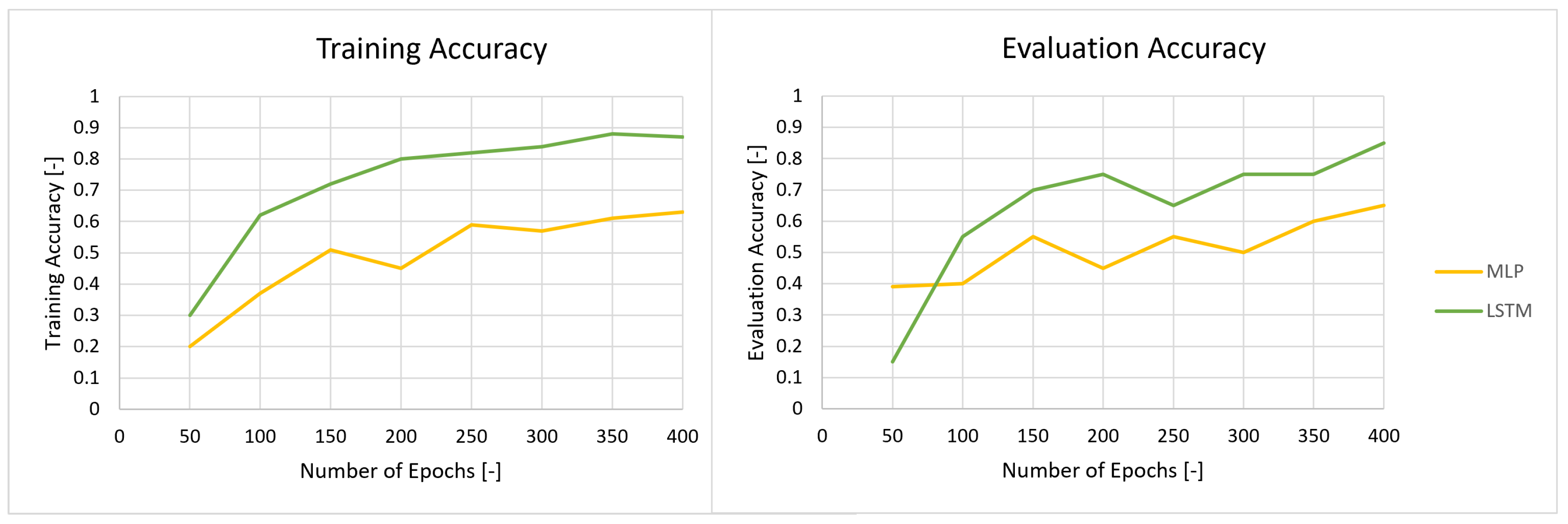 Machines 12 00017 g008