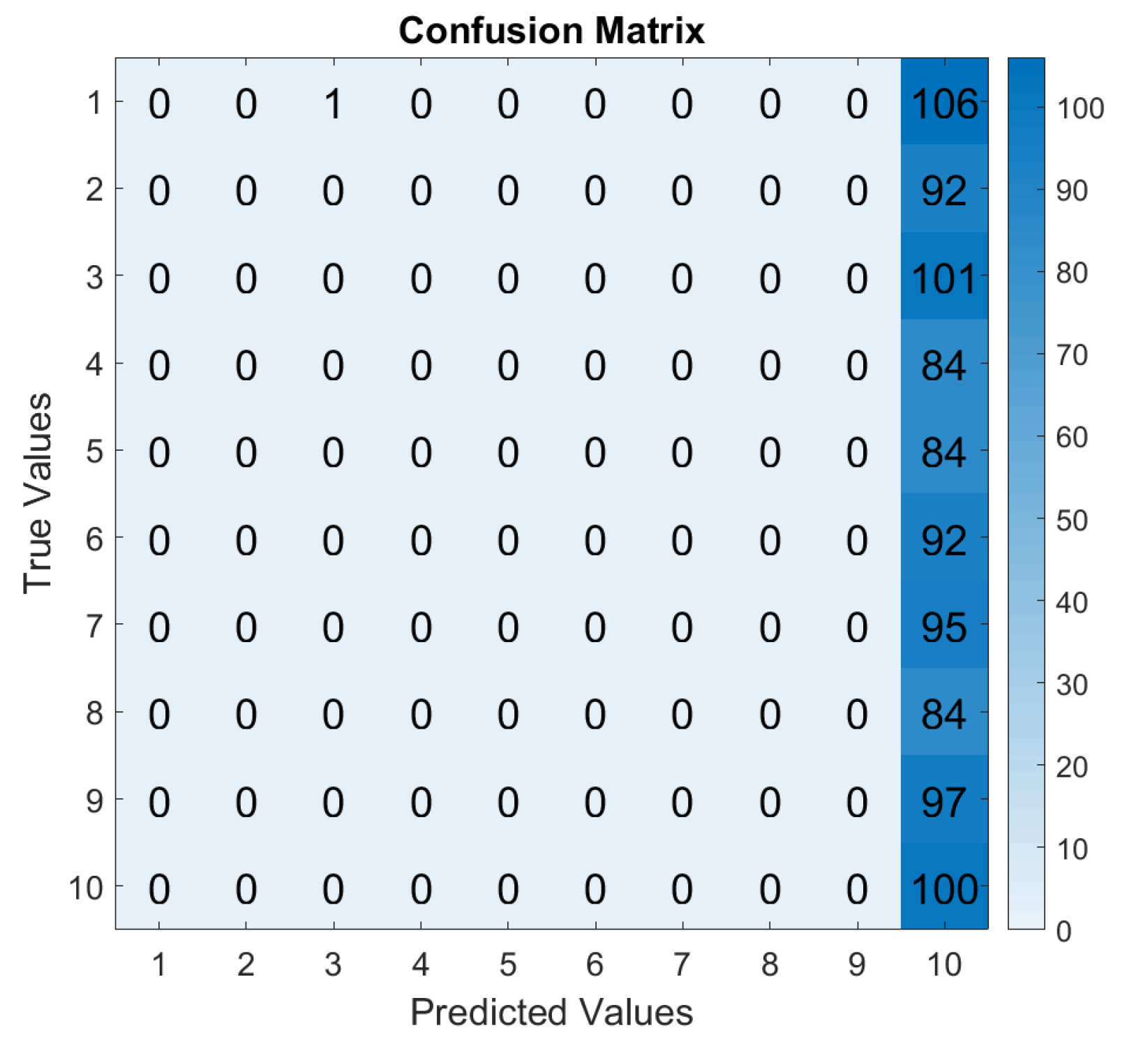 Machines 12 00017 g010