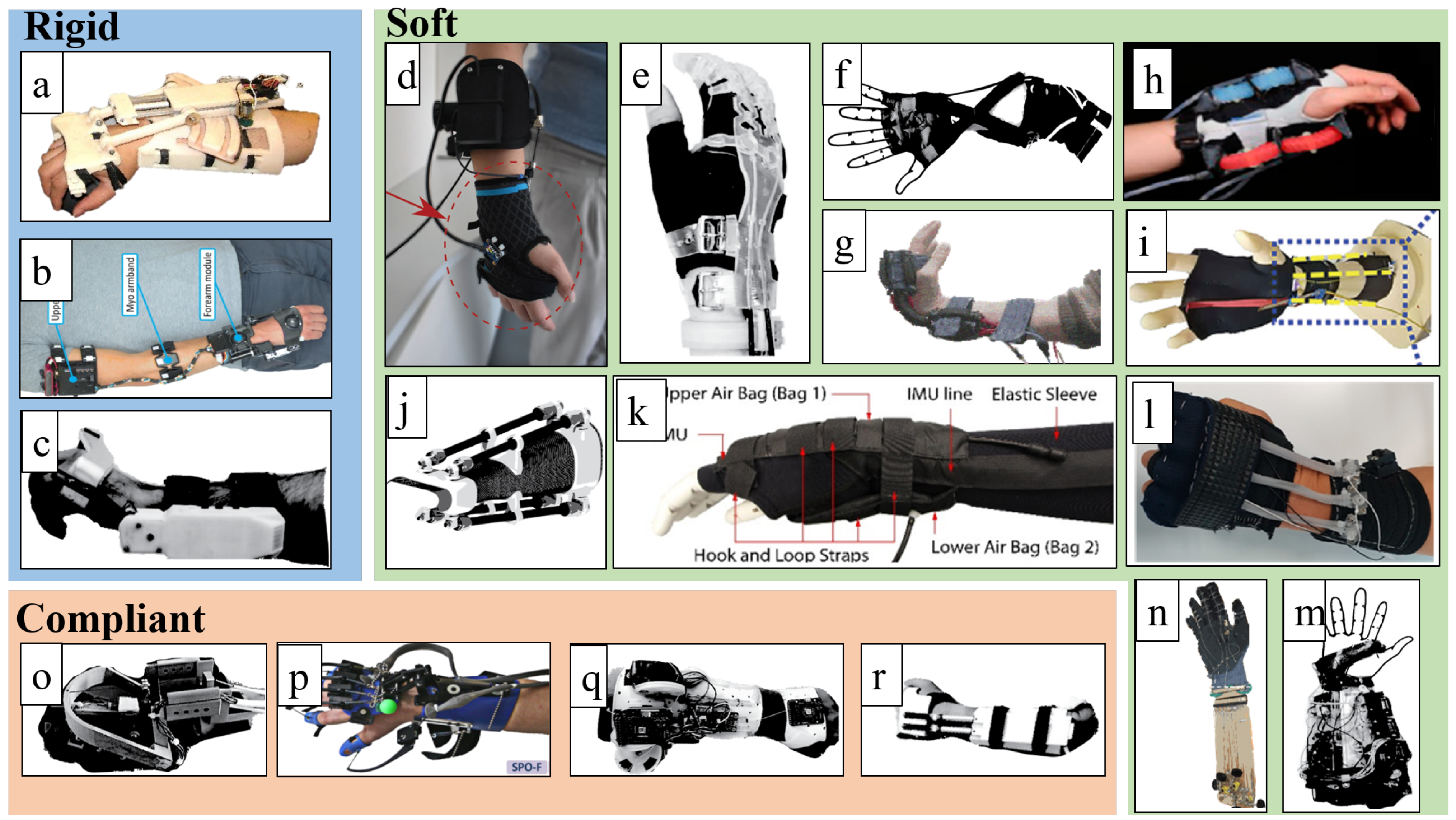 Machines 12 00021 g002 Machines 12 00021 g002