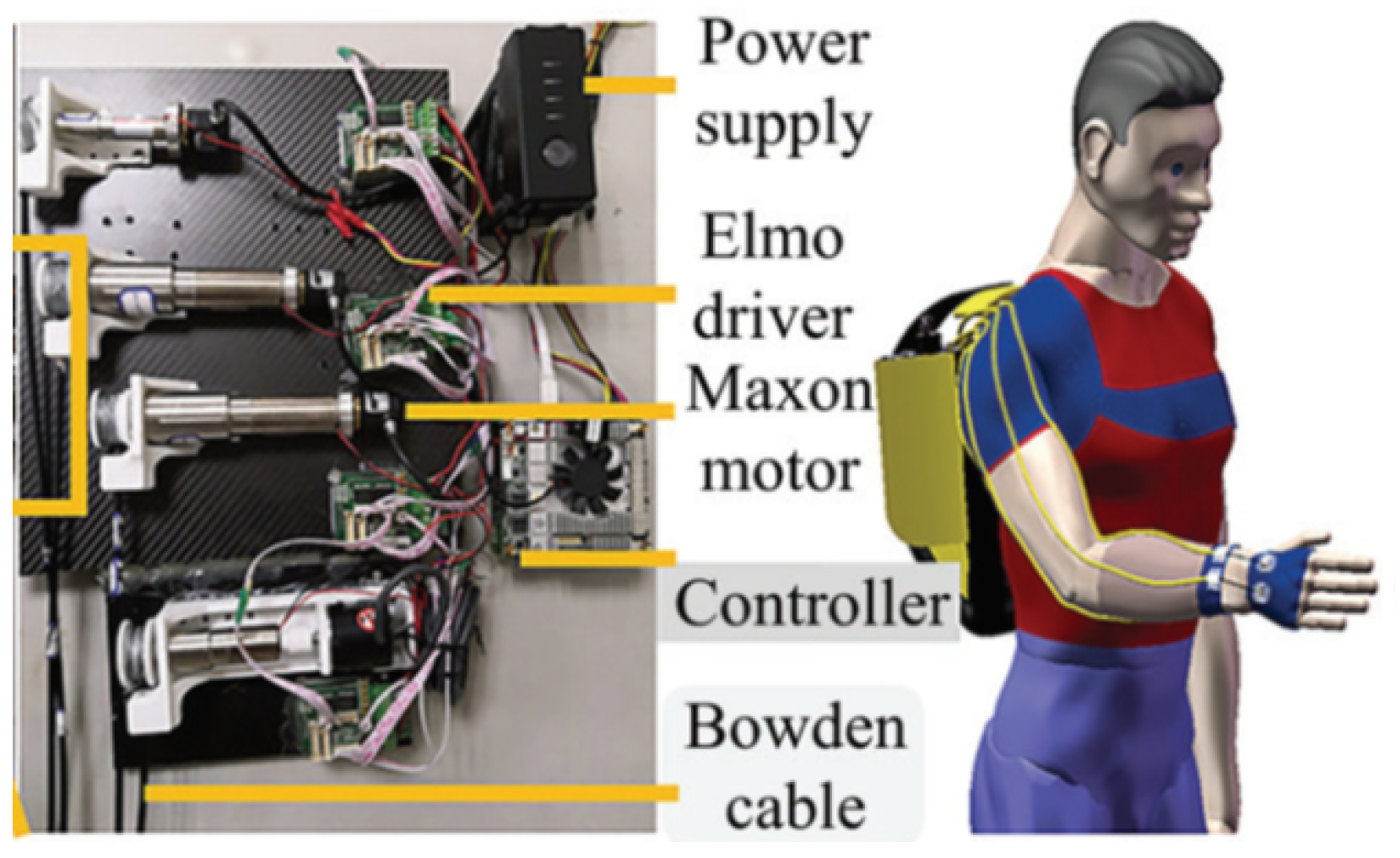 Machines 12 00021 g012 Machines 12 00021 g012