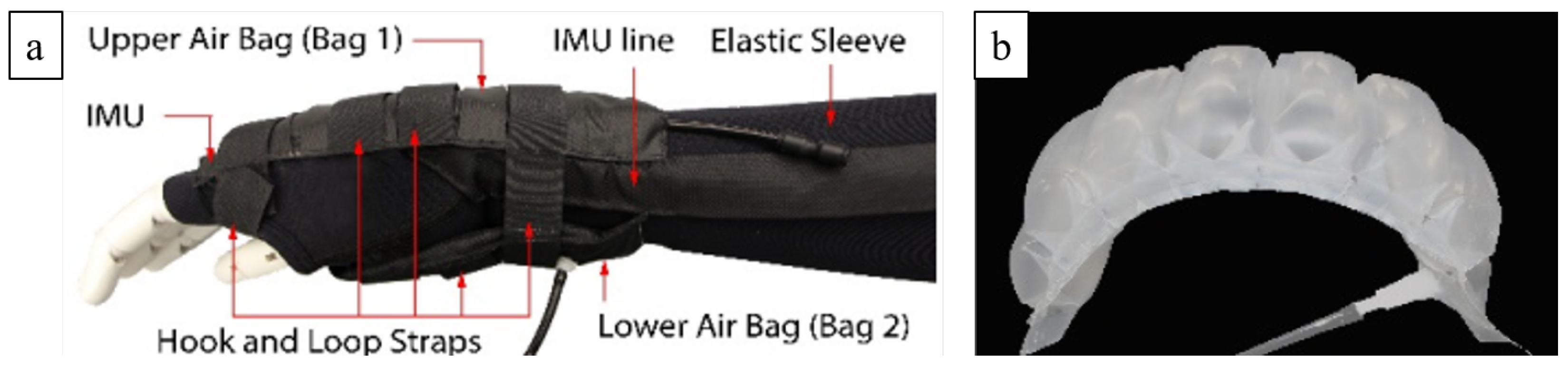 Machines 12 00021 g014 Machines 12 00021 g014