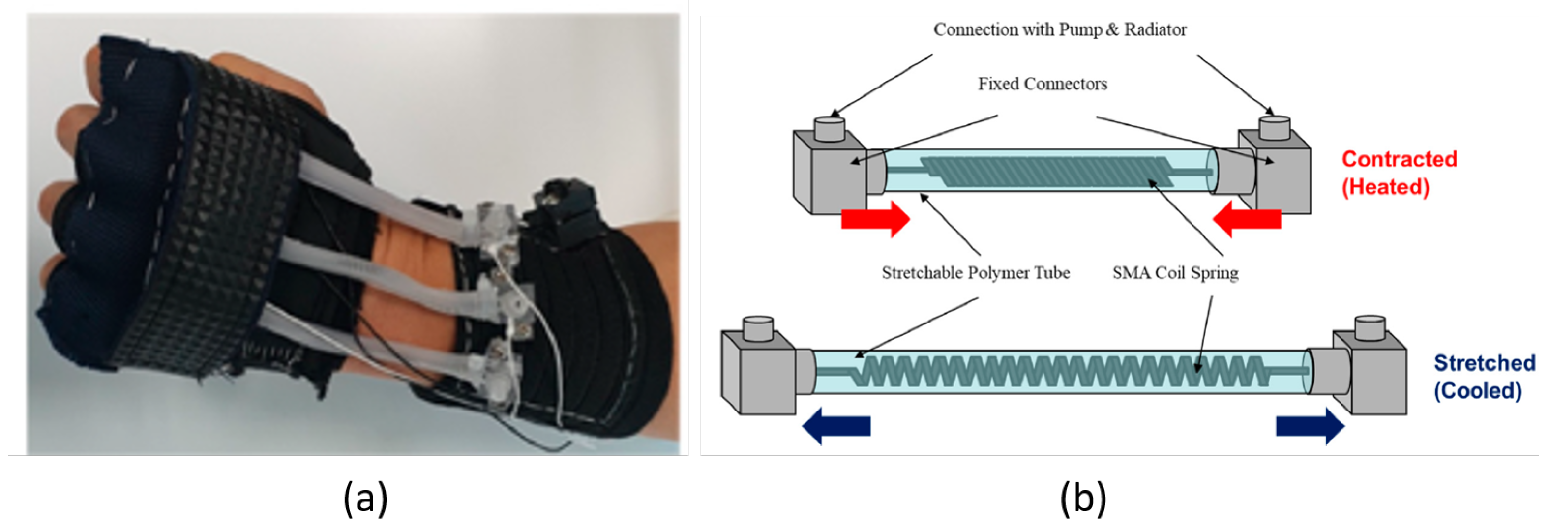 Machines 12 00021 g015 Machines 12 00021 g015