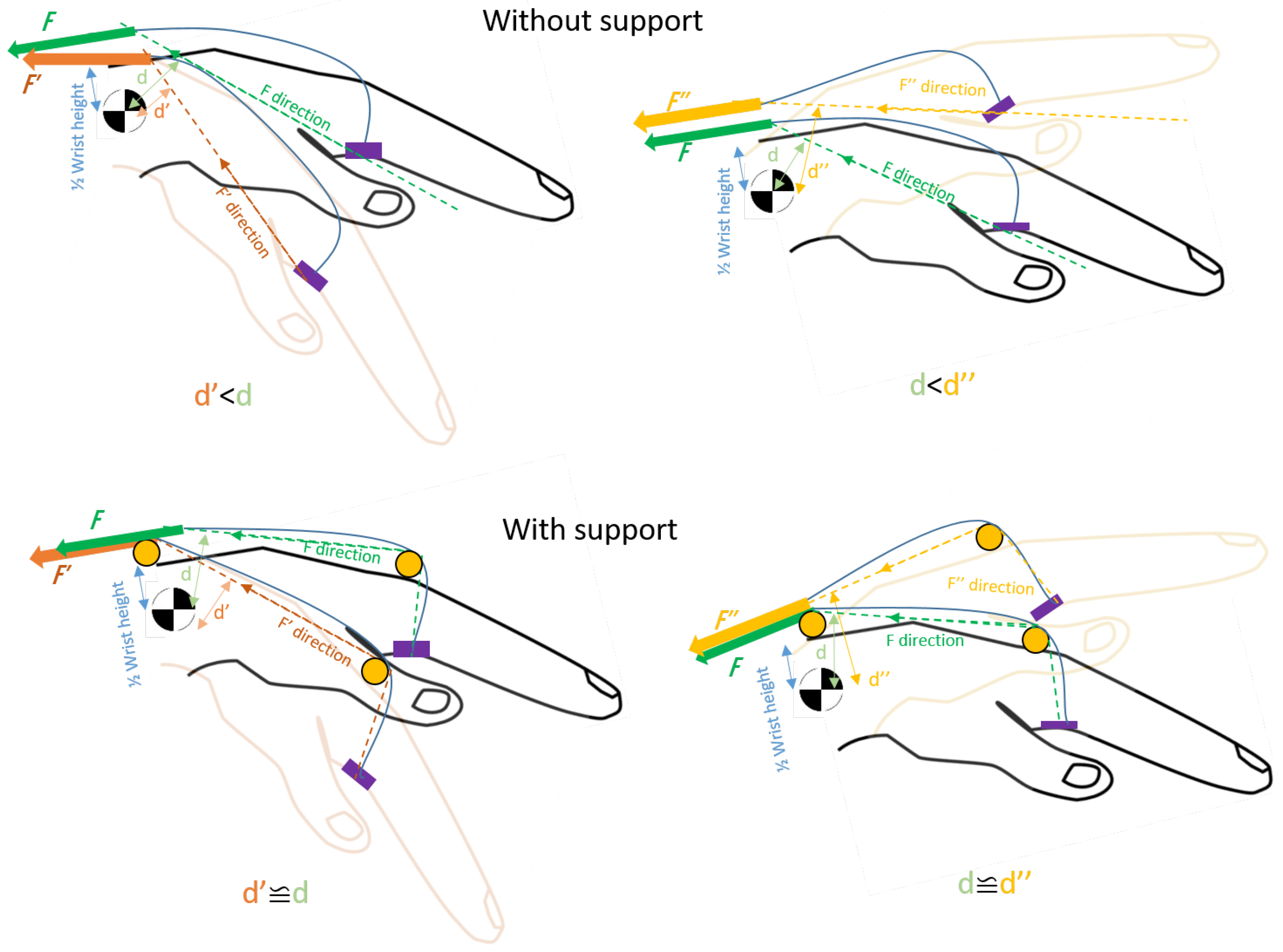 Machines 12 00021 g034 Machines 12 00021 g034
