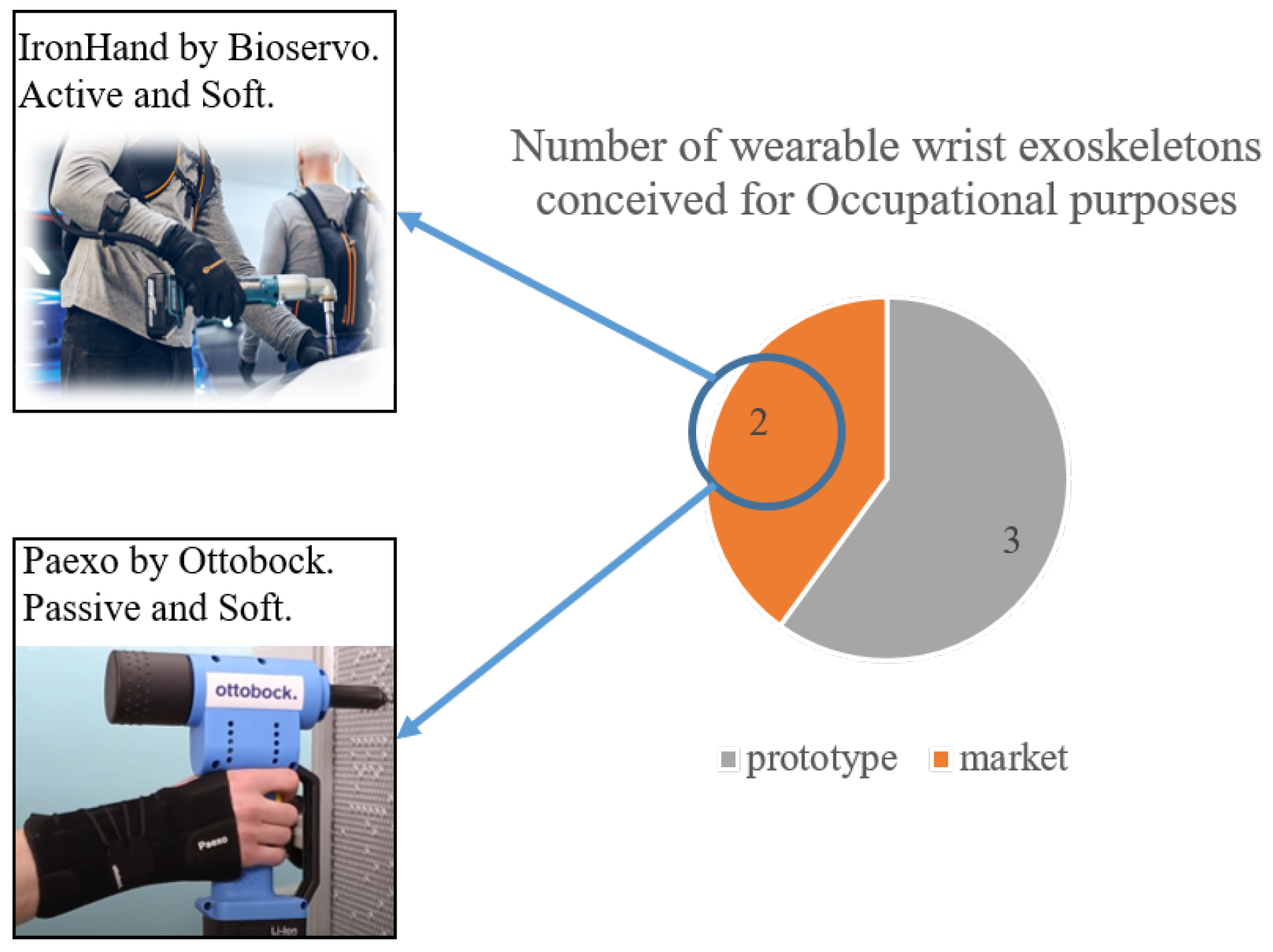 Machines 12 00021 g038 Machines 12 00021 g038