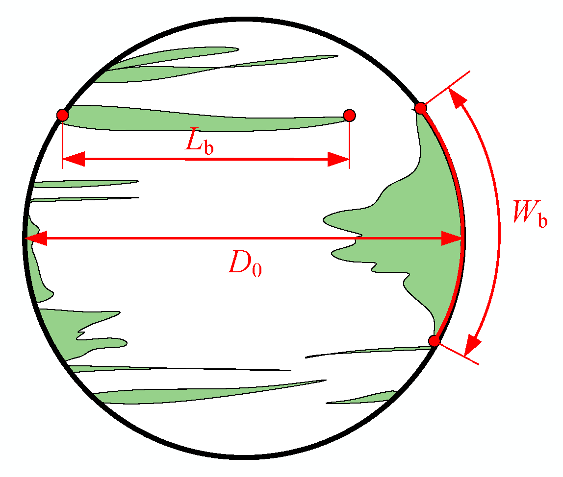 Machines 12 00022 g005