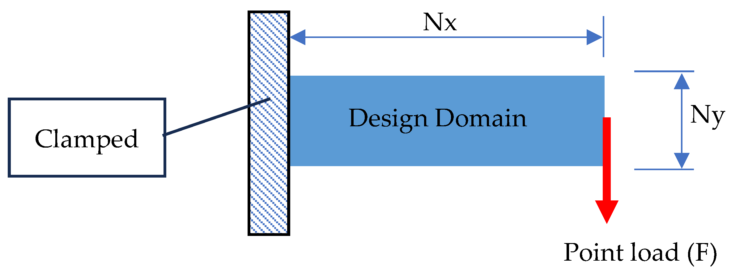 Machines 12 00025 g001