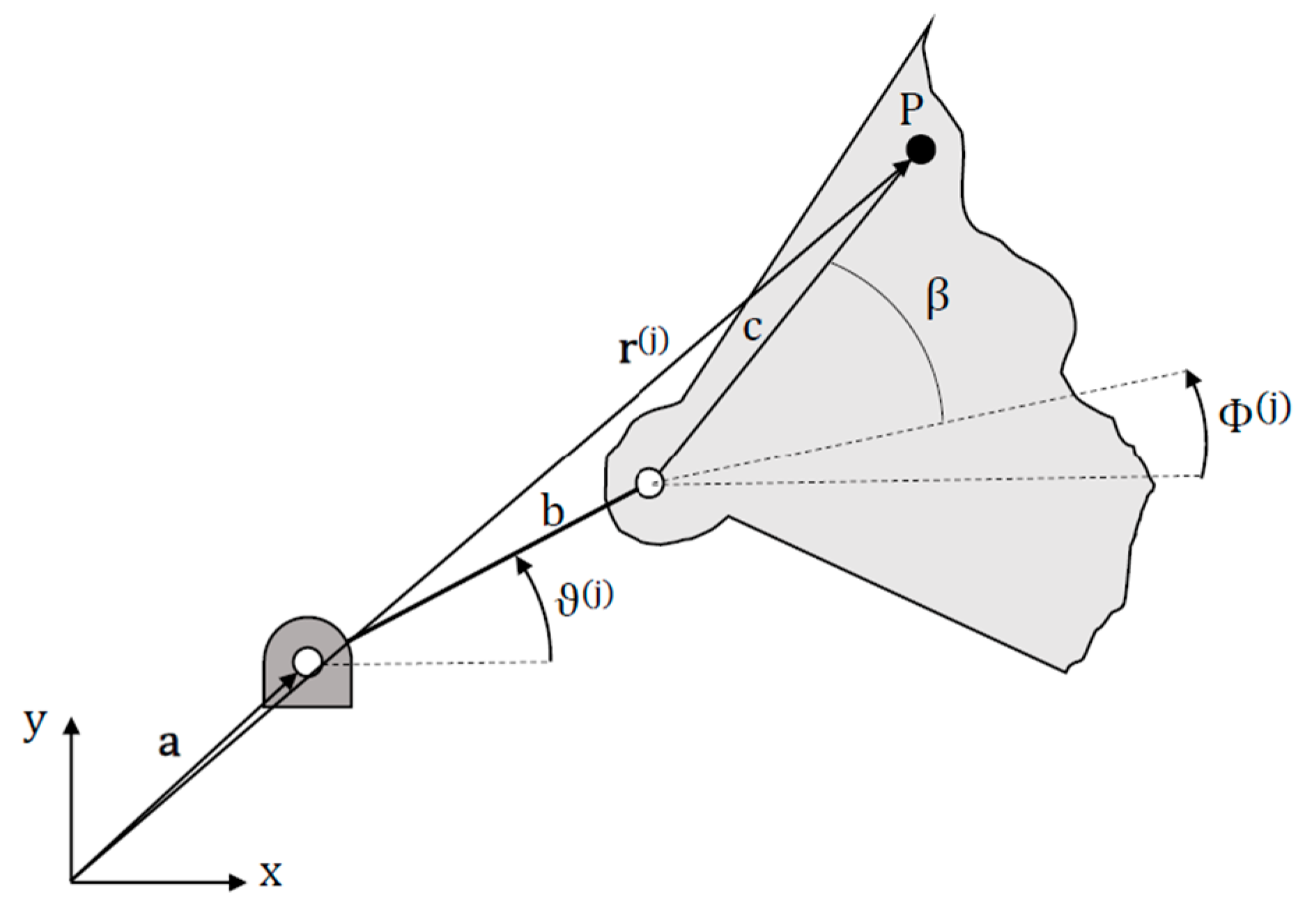 Machines 12 00033 g002 Machines 12 00033 g002