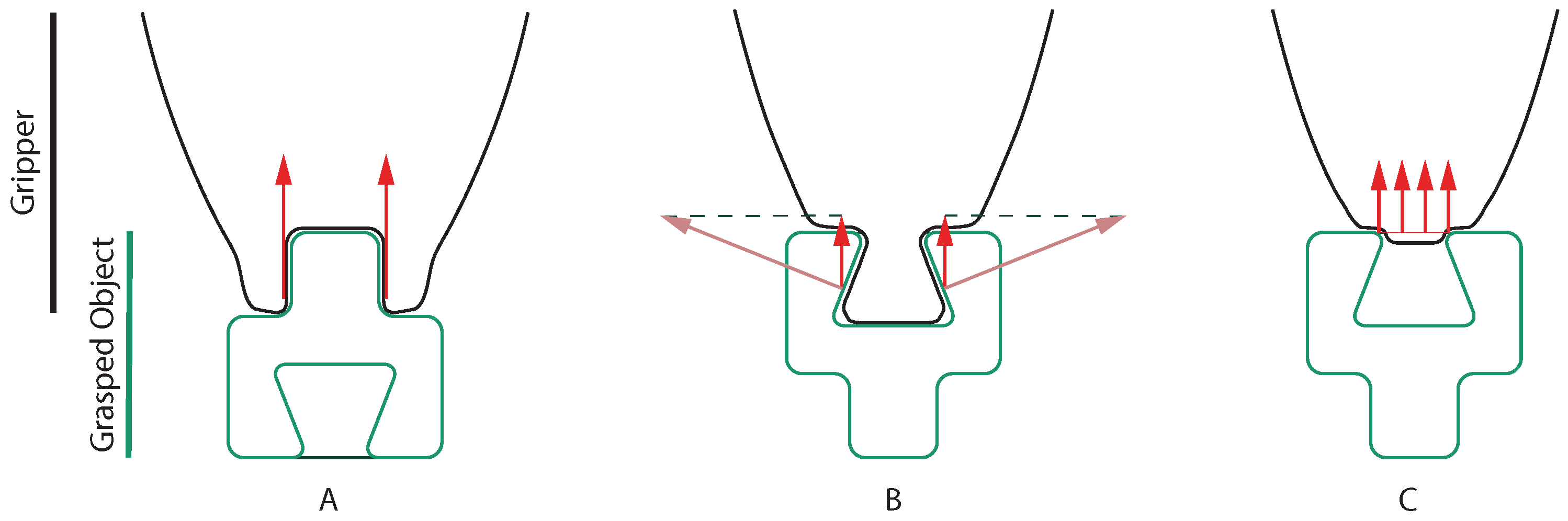 Machines 12 00052 g005