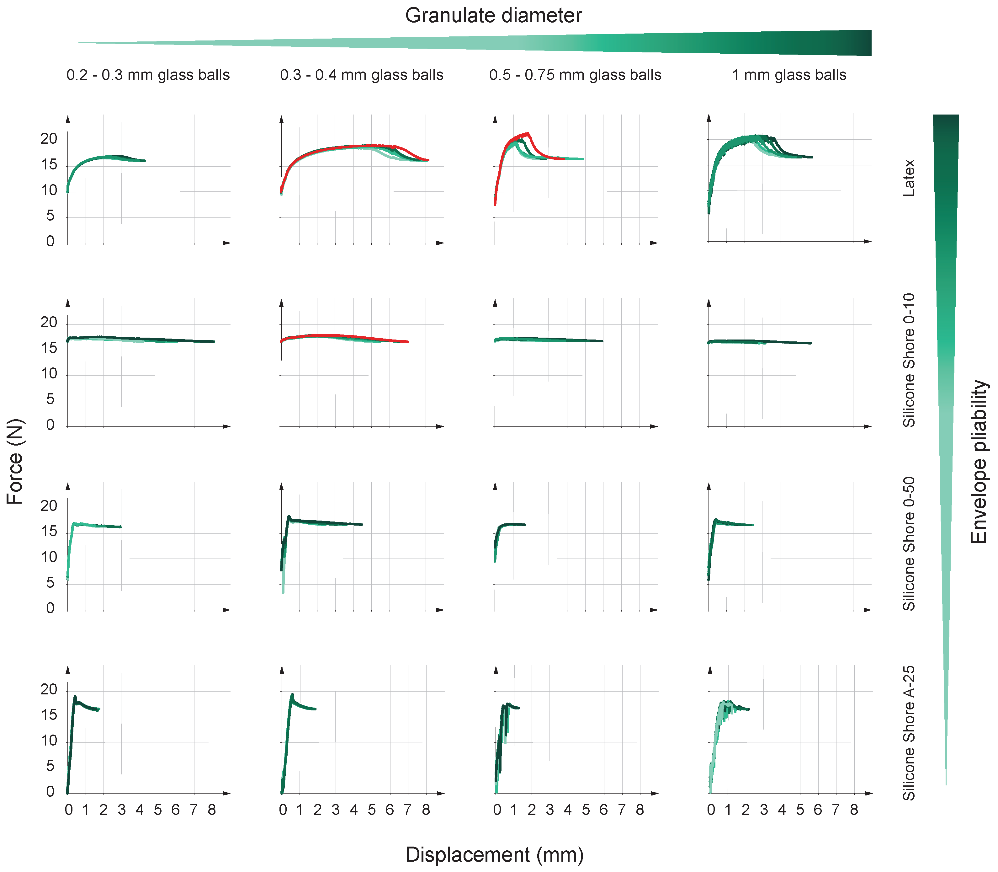 Machines 12 00052 g008