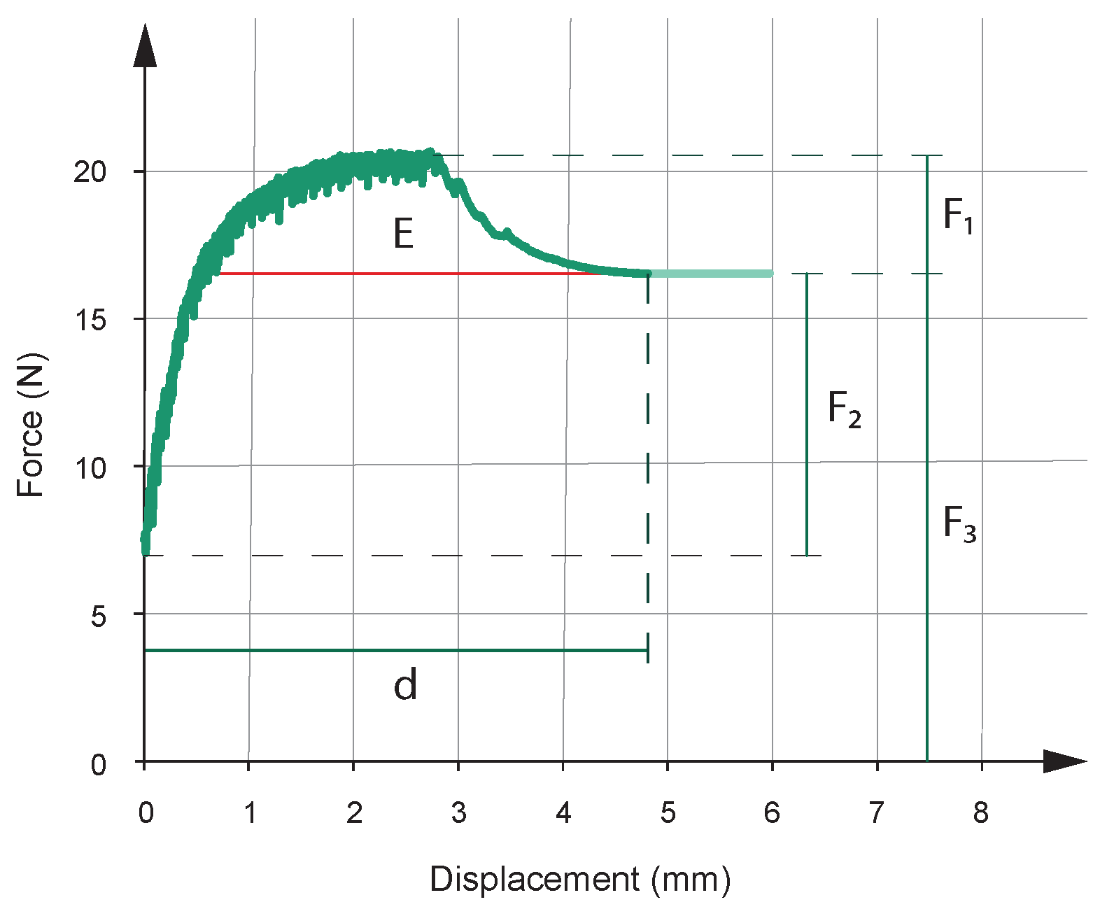 Machines 12 00052 g009
