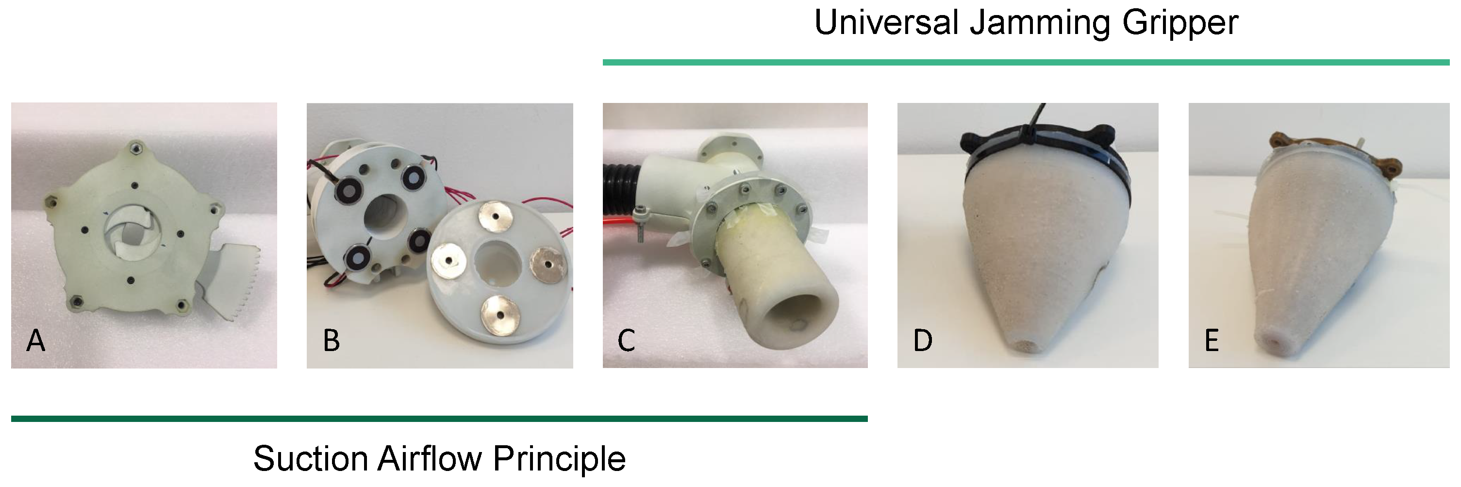 Machines 12 00052 g0a1