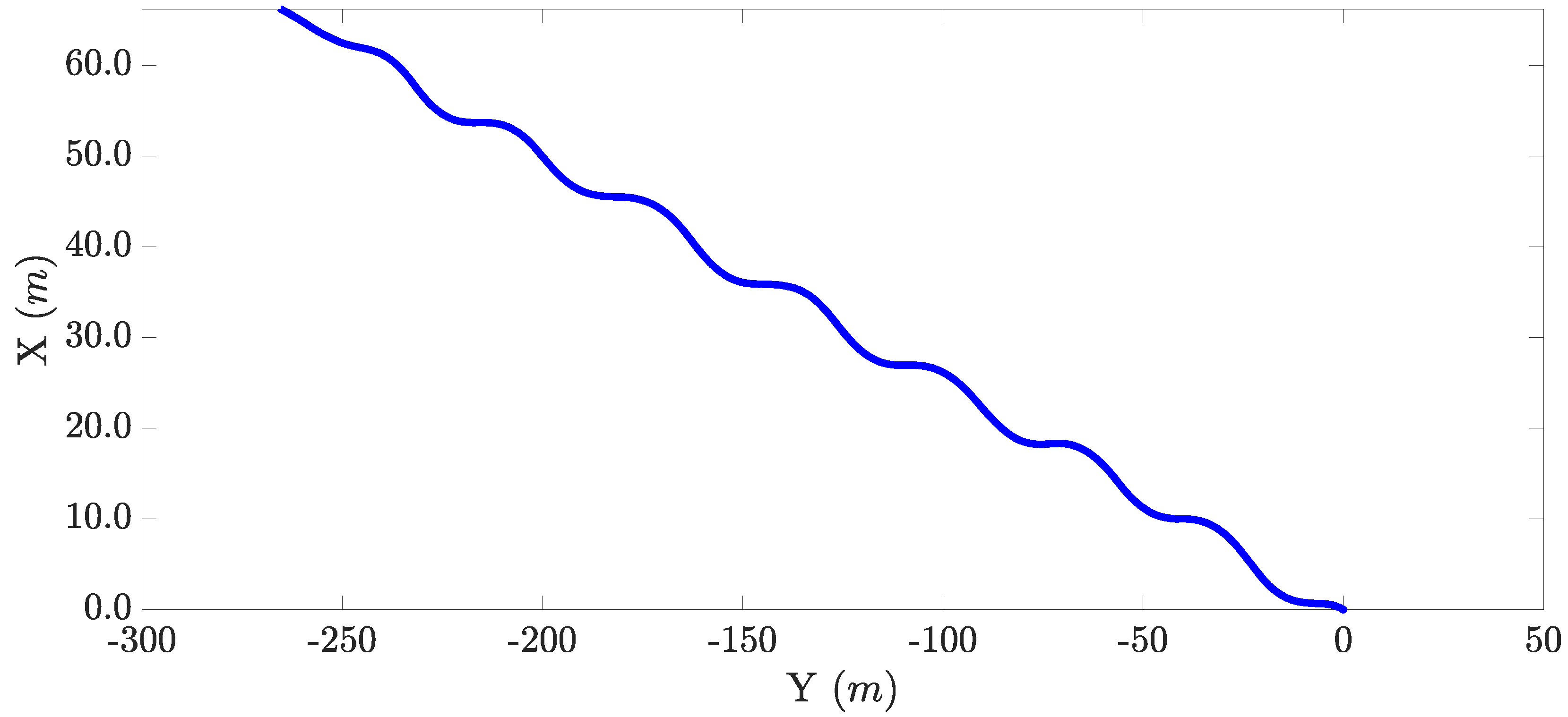 Machines 12 00053 g006