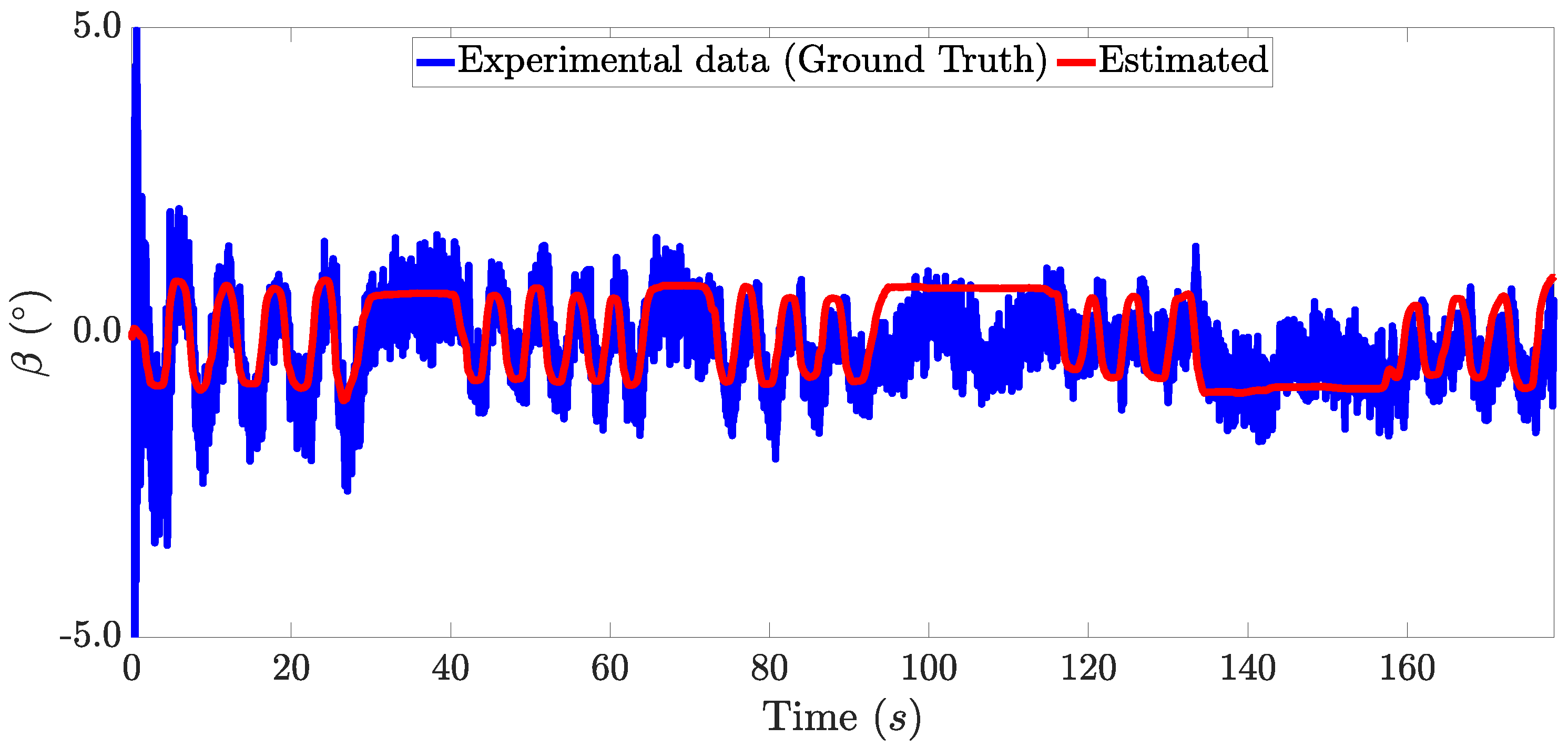 Machines 12 00053 g009