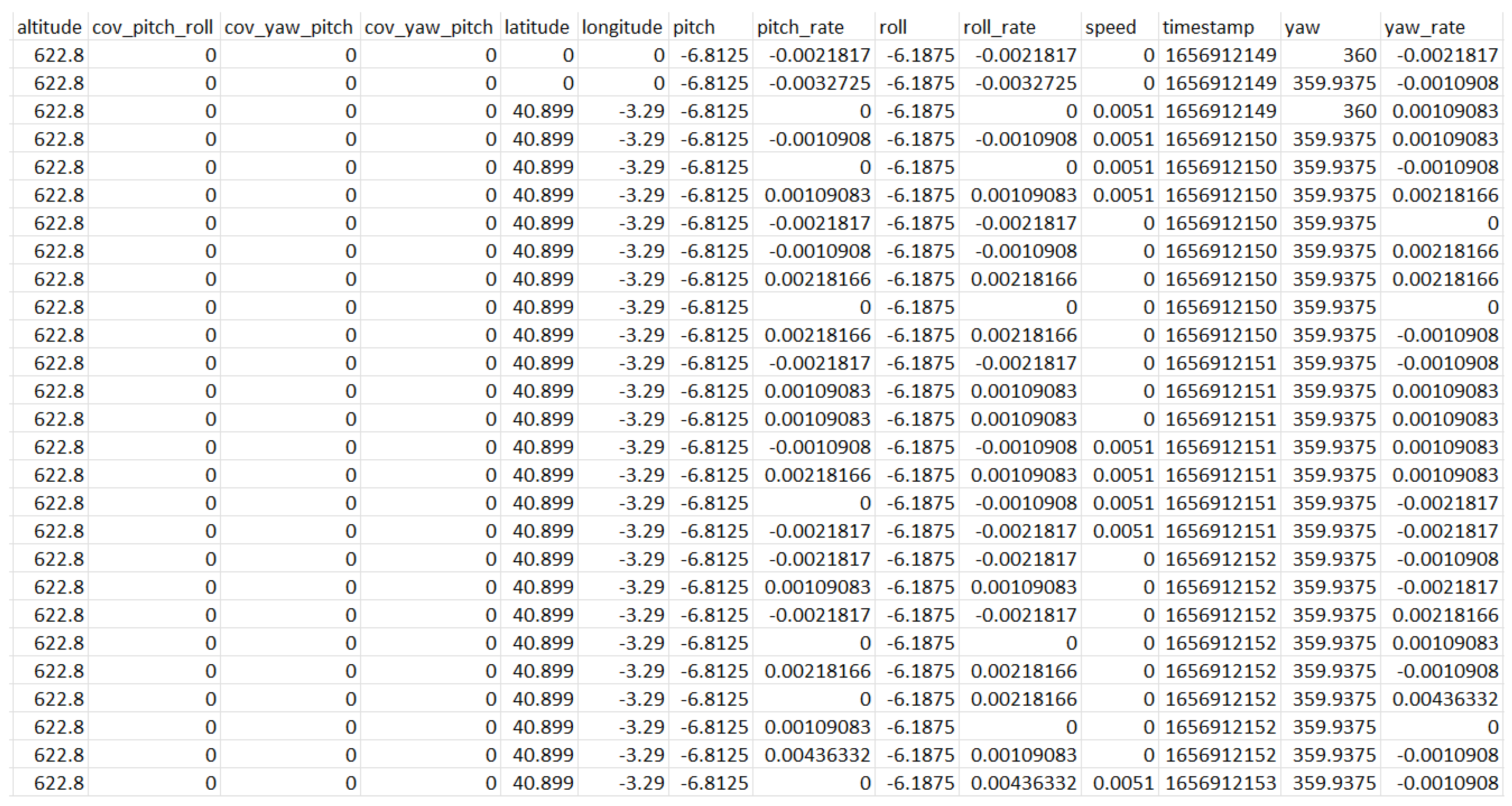 Machines 12 00053 g0a1