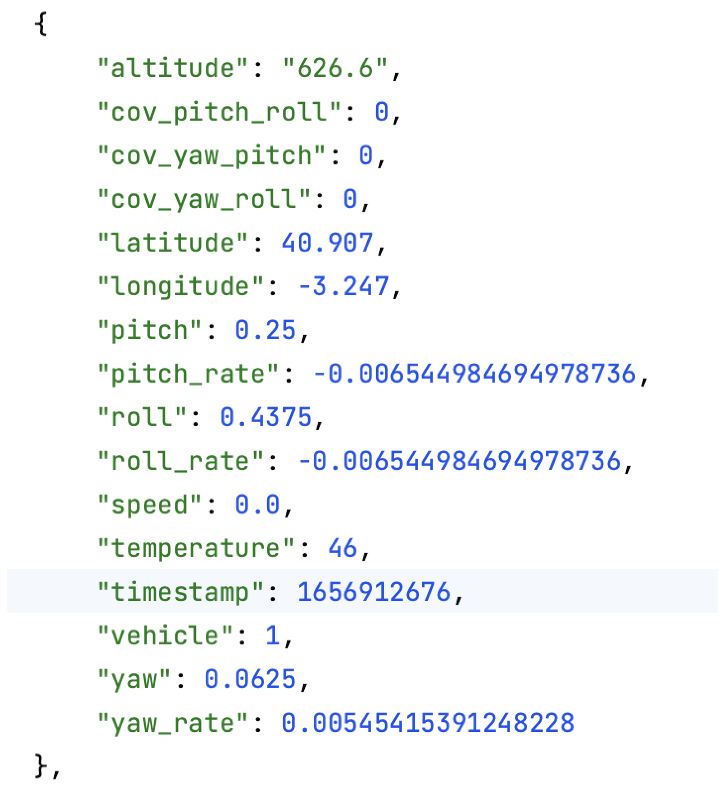 Machines 12 00053 g0a2