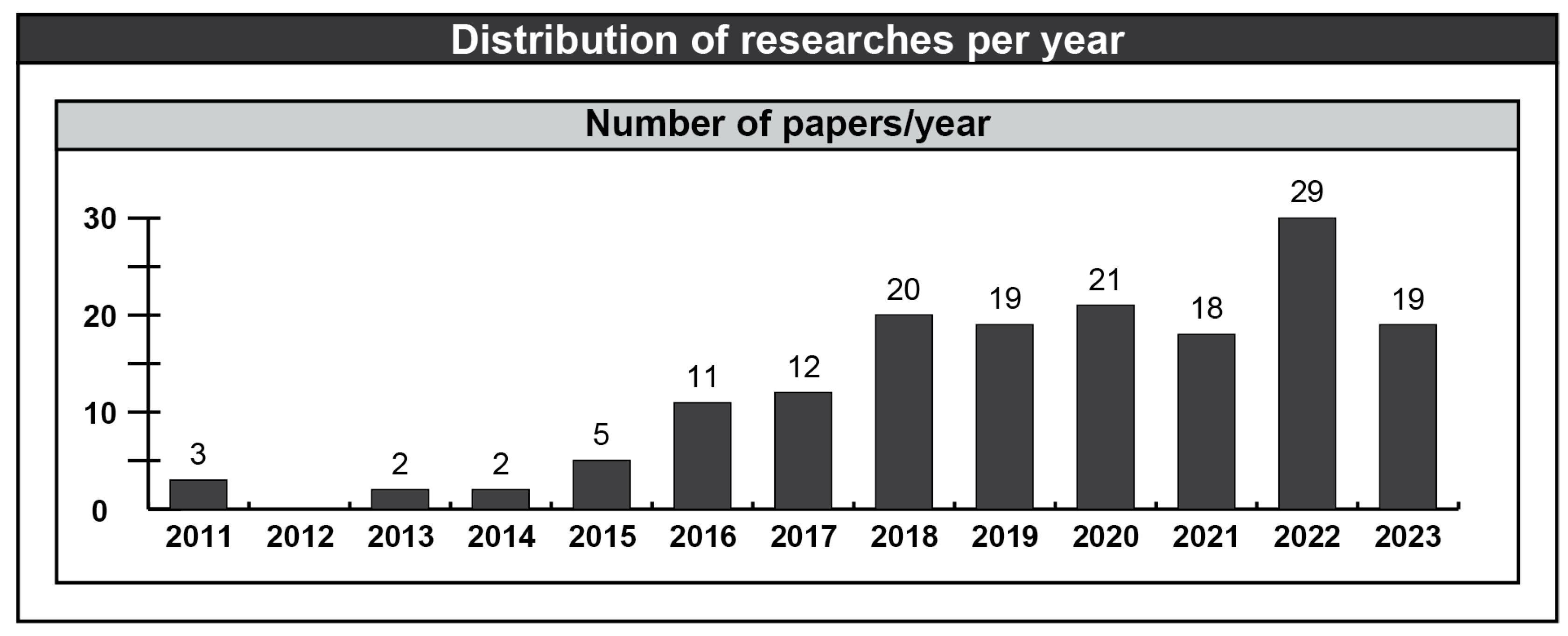 Machines 12 00062 g002