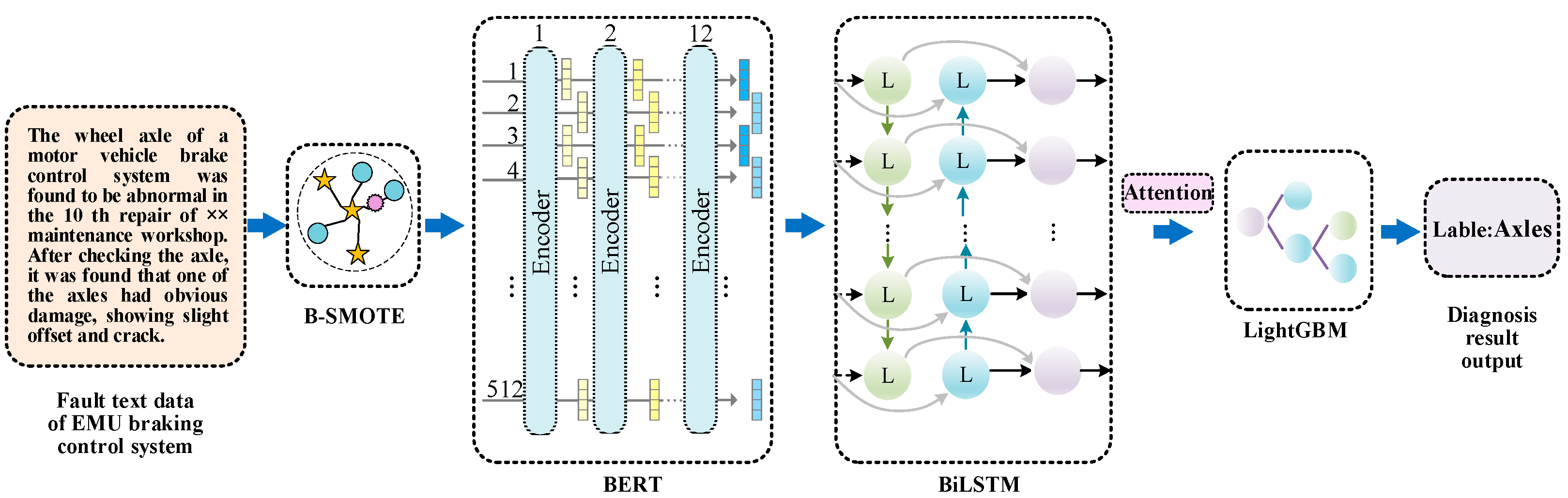 Machines 12 00070 g002