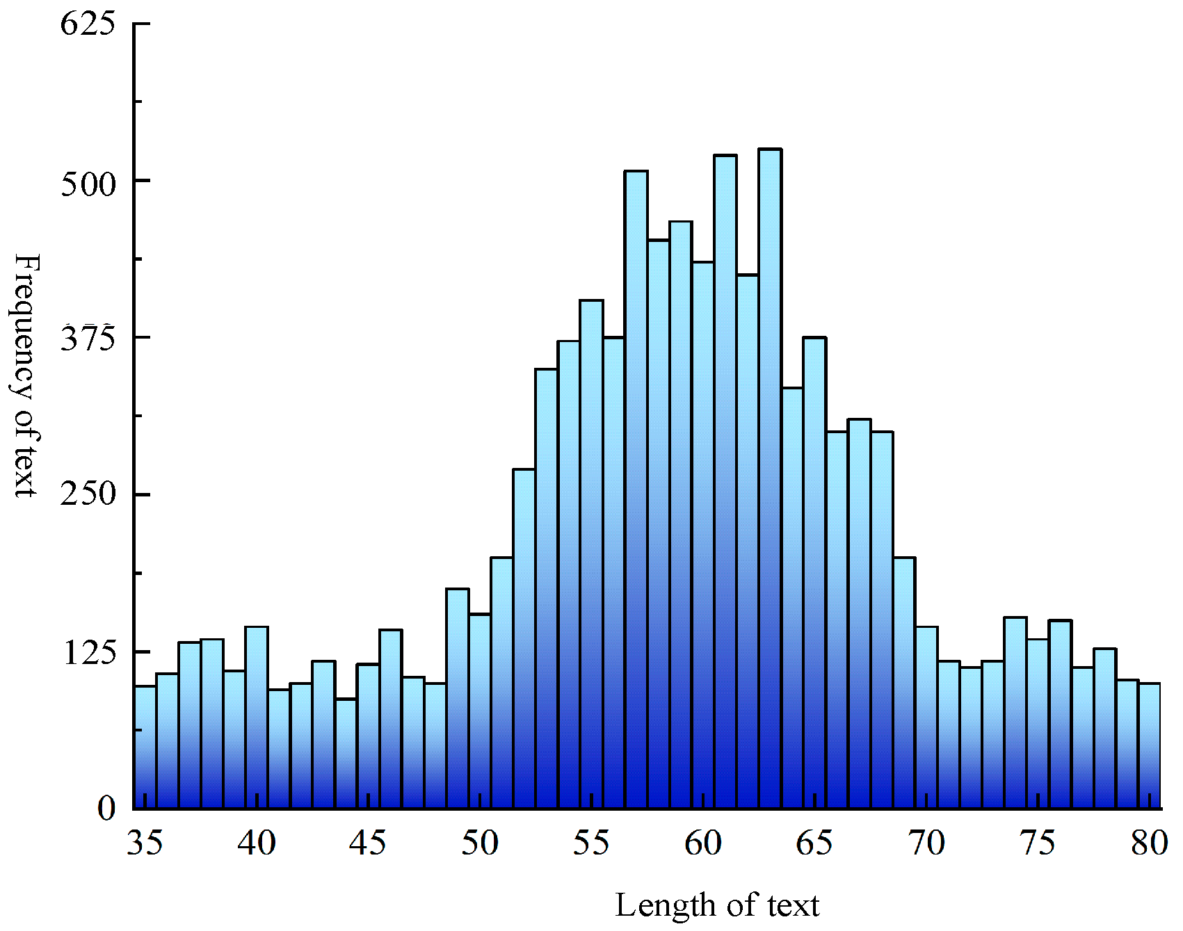 Machines 12 00070 g009