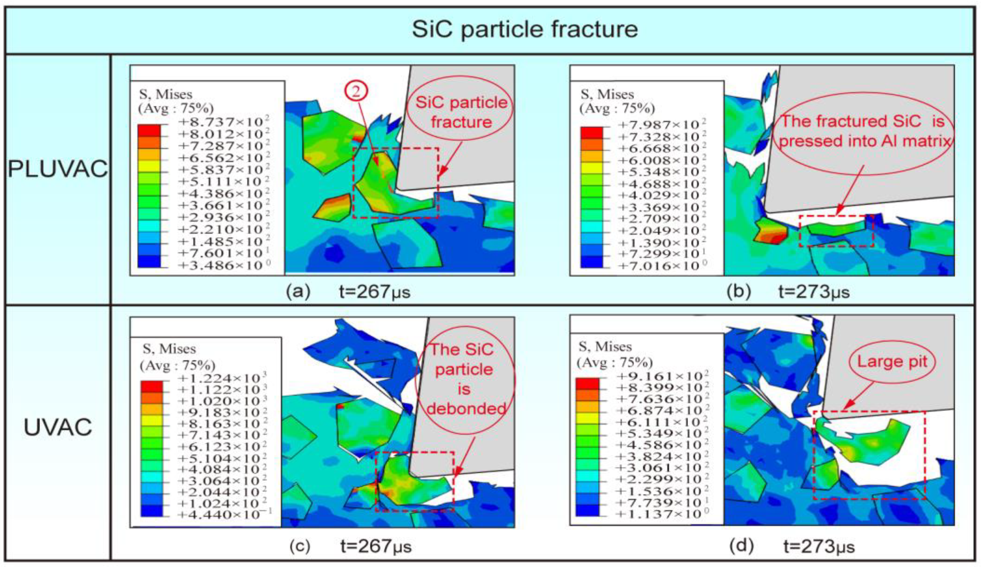 Machines 12 00071 g005