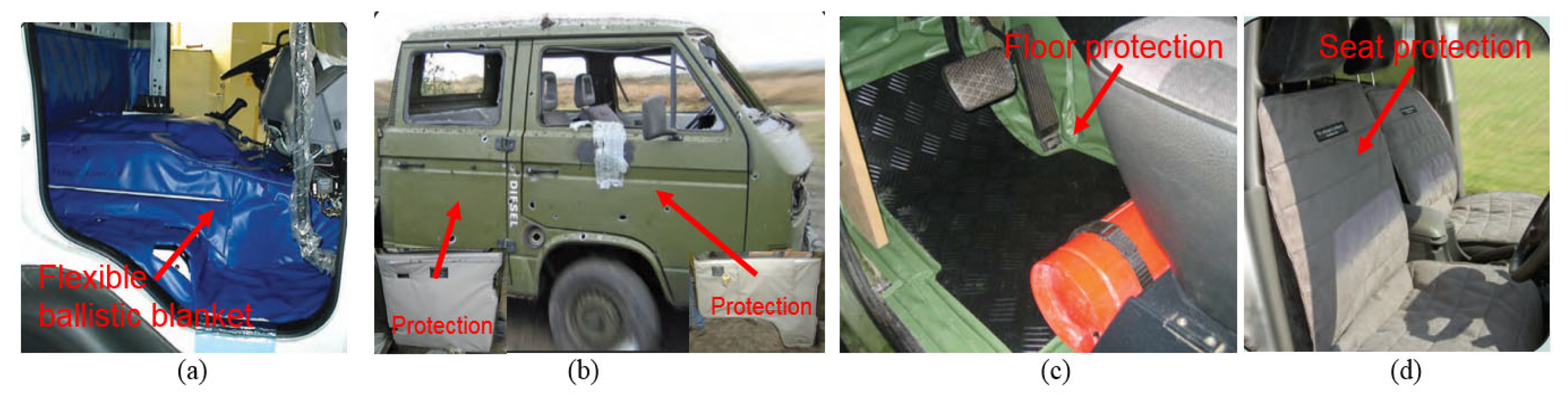 Machines 12 00088 g002