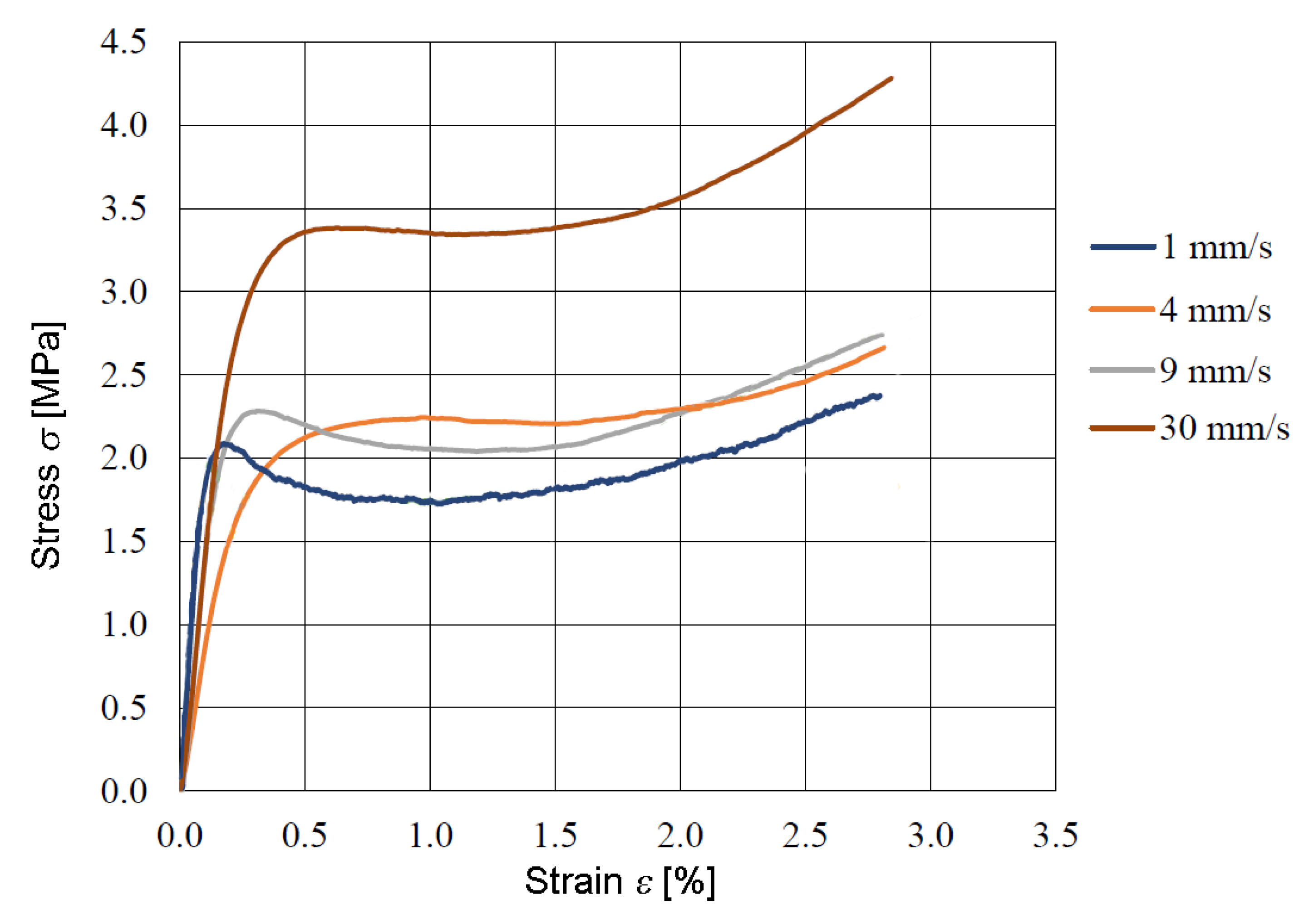 Machines 12 00088 g006