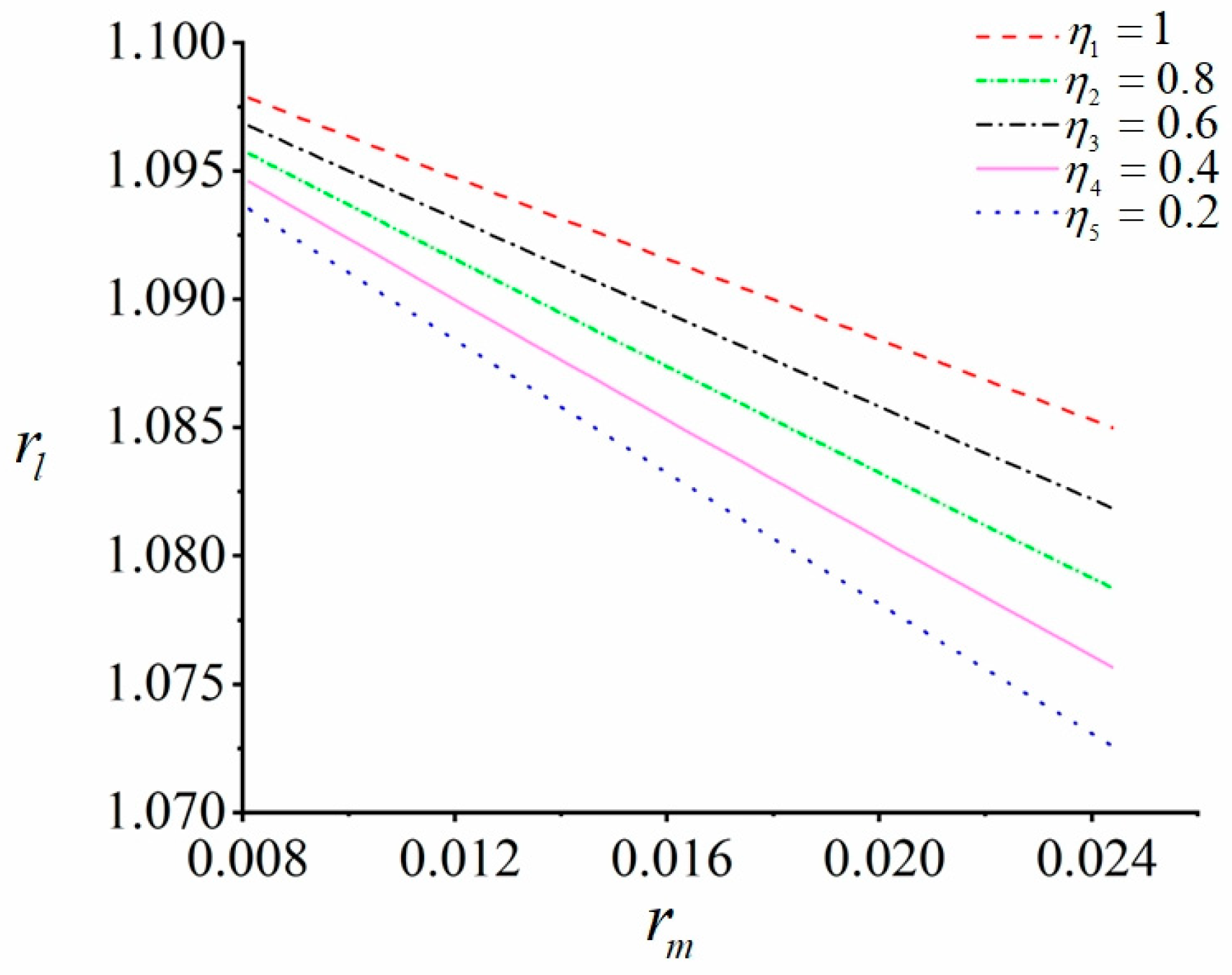 Machines 12 00097 g002