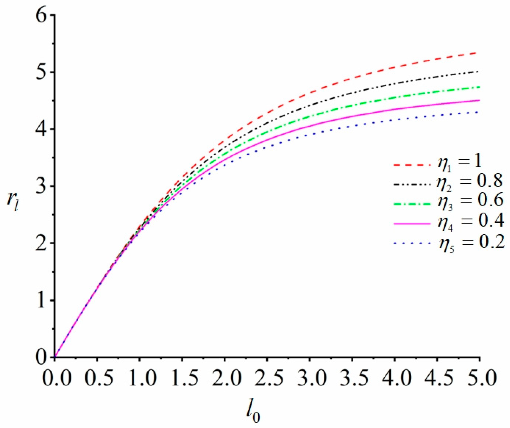 Machines 12 00097 g003