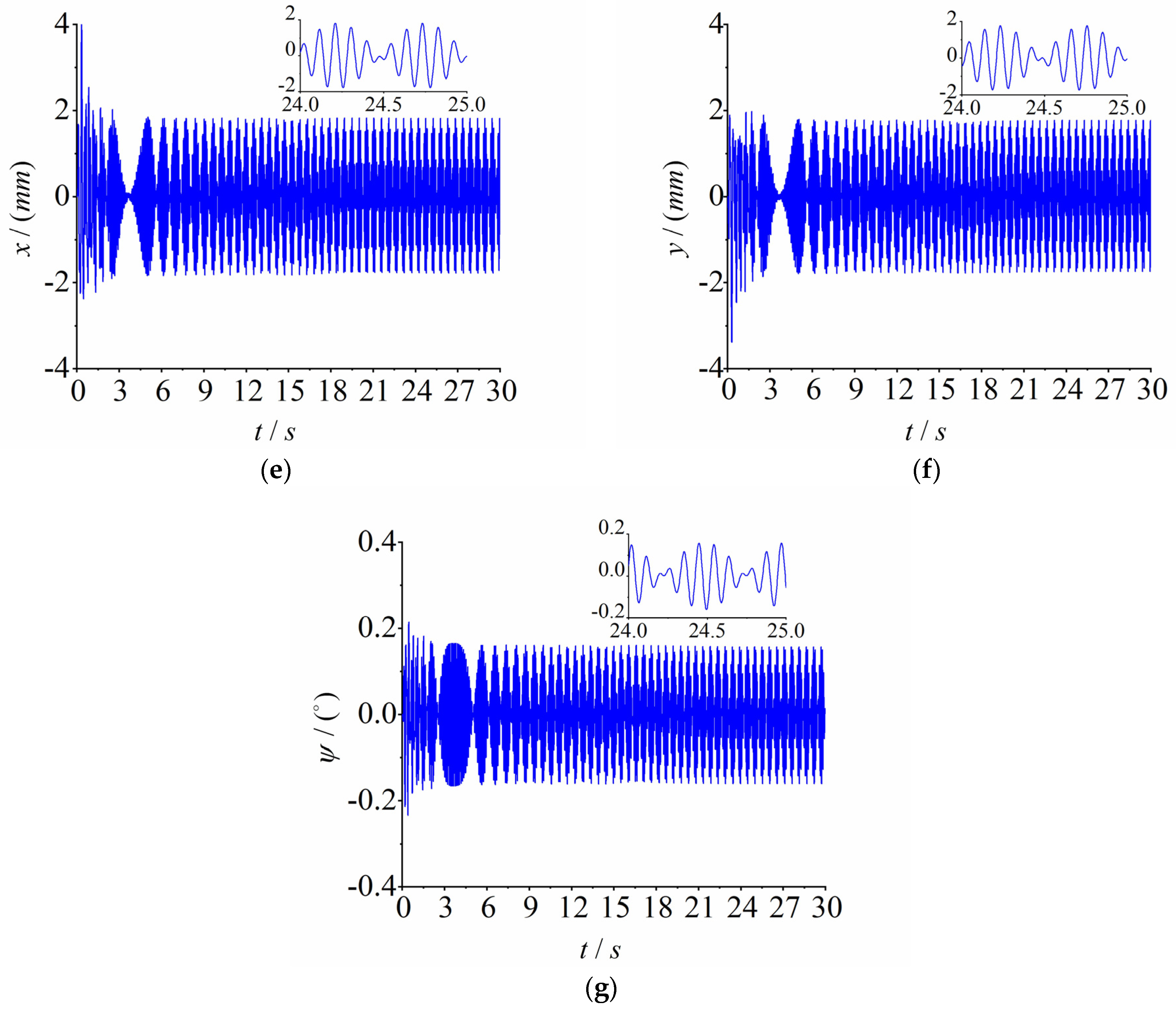 Machines 12 00097 g010b